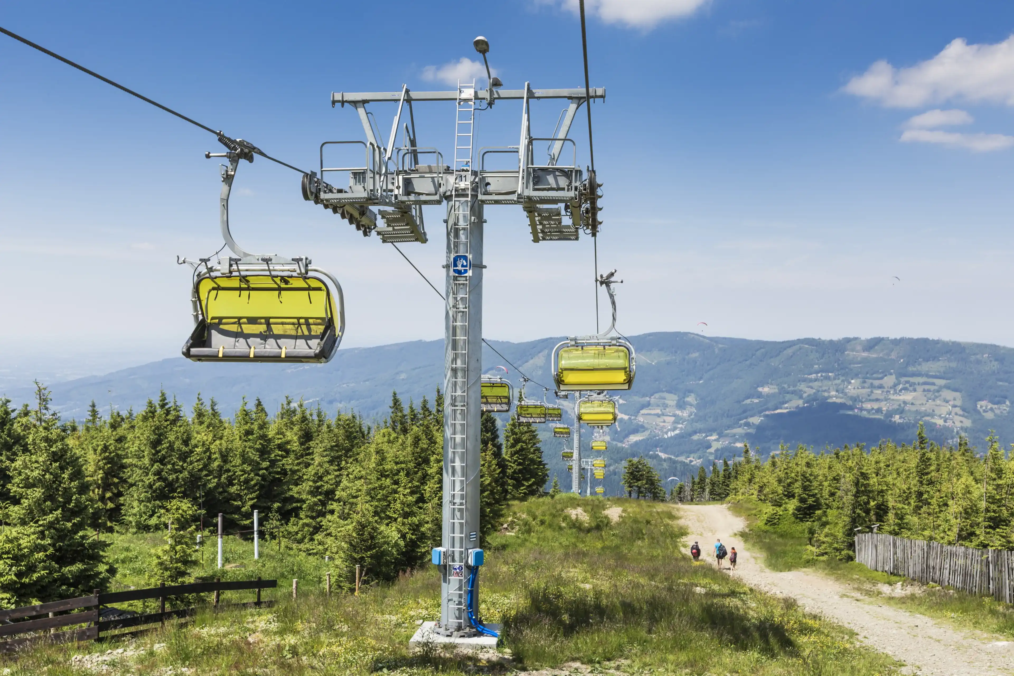 Best Szczyrk hotels. Cheap hotels in Szczyrk, Poland Best Szczyrk hotels. Cheap hotels in Szczyrk, Poland