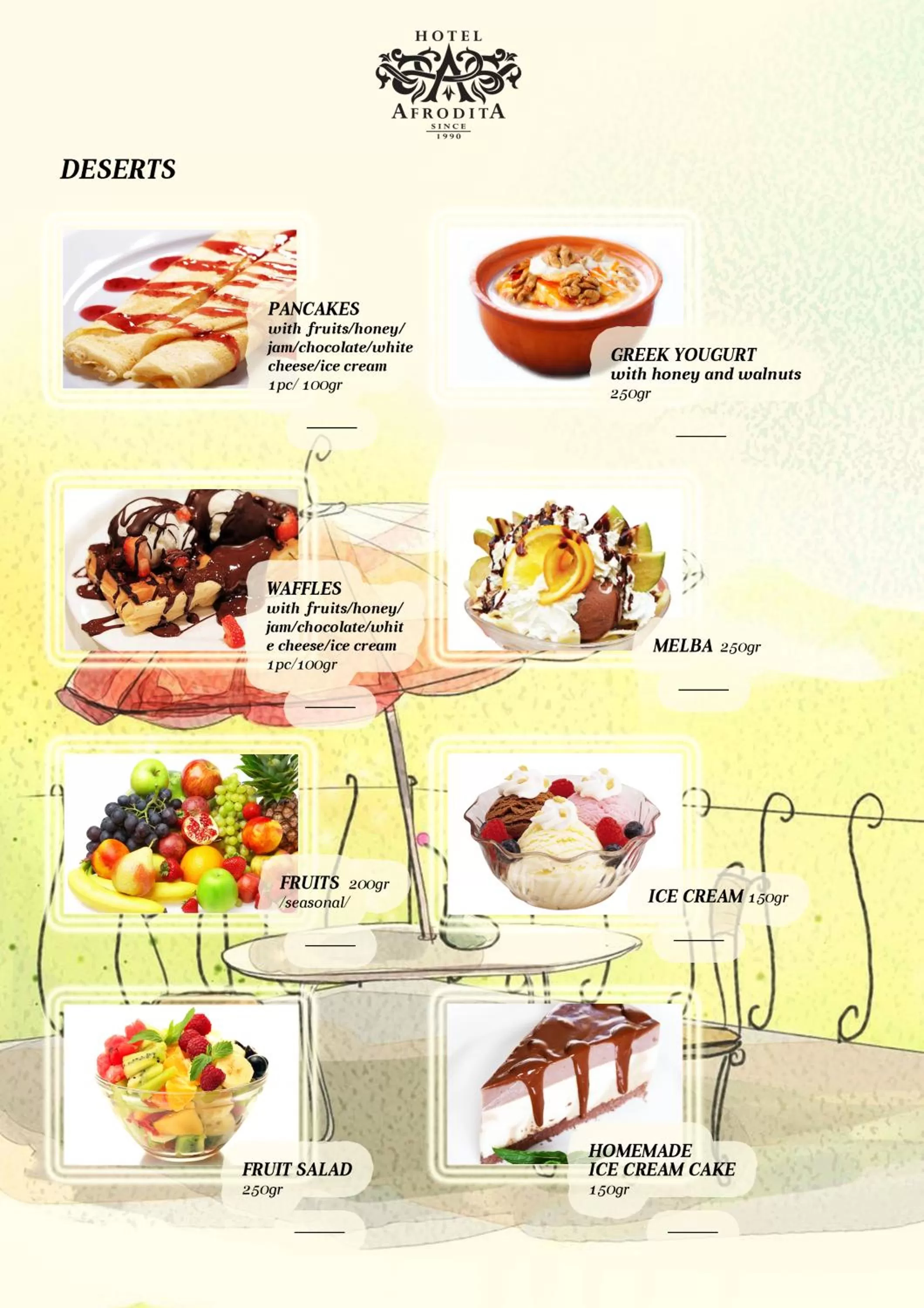 Breakfast in Hotel Afrodita Dimitrovgrad BG