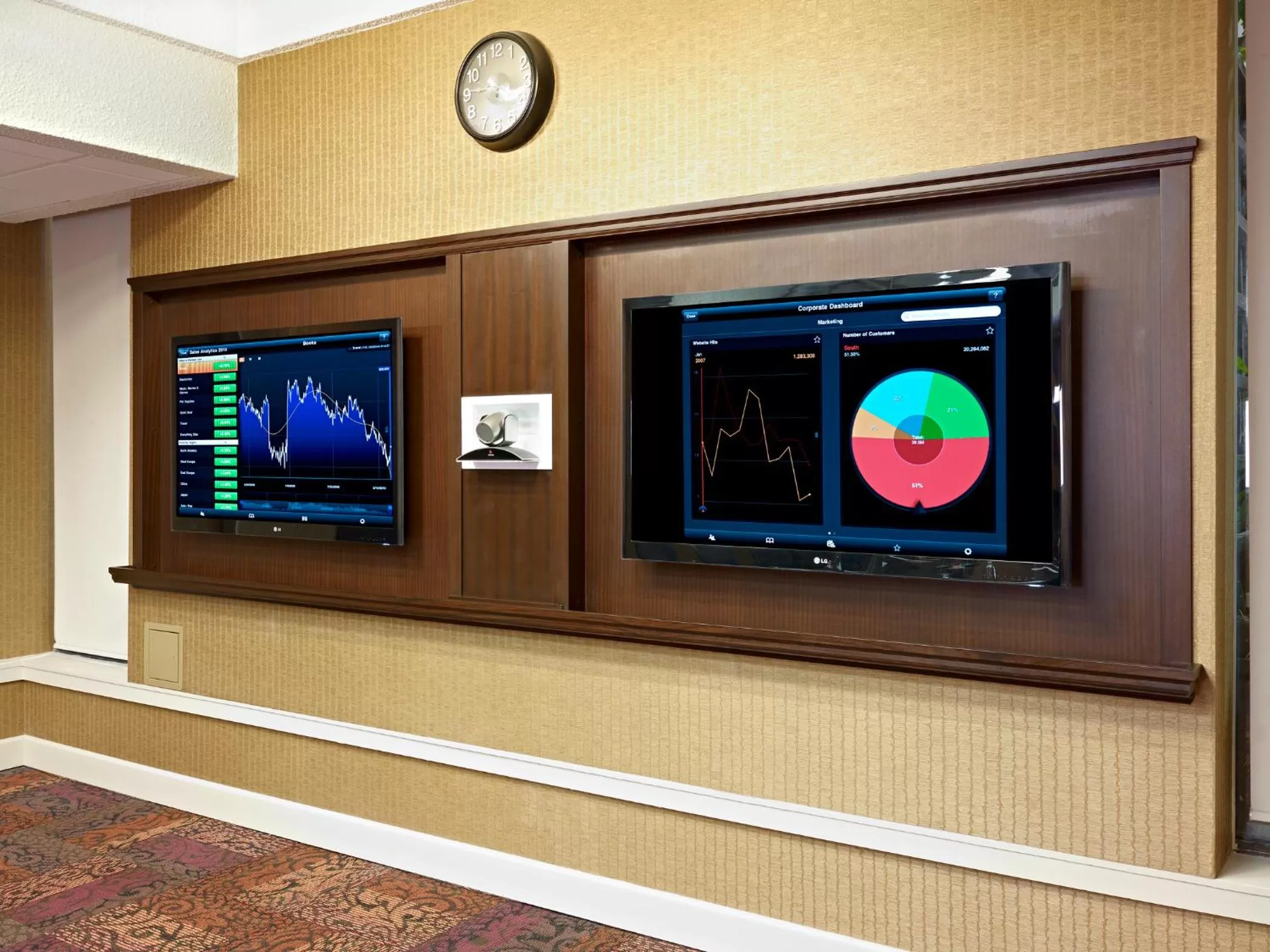 TV and multimedia in Wyndham Edmonton Hotel and Conference Centre