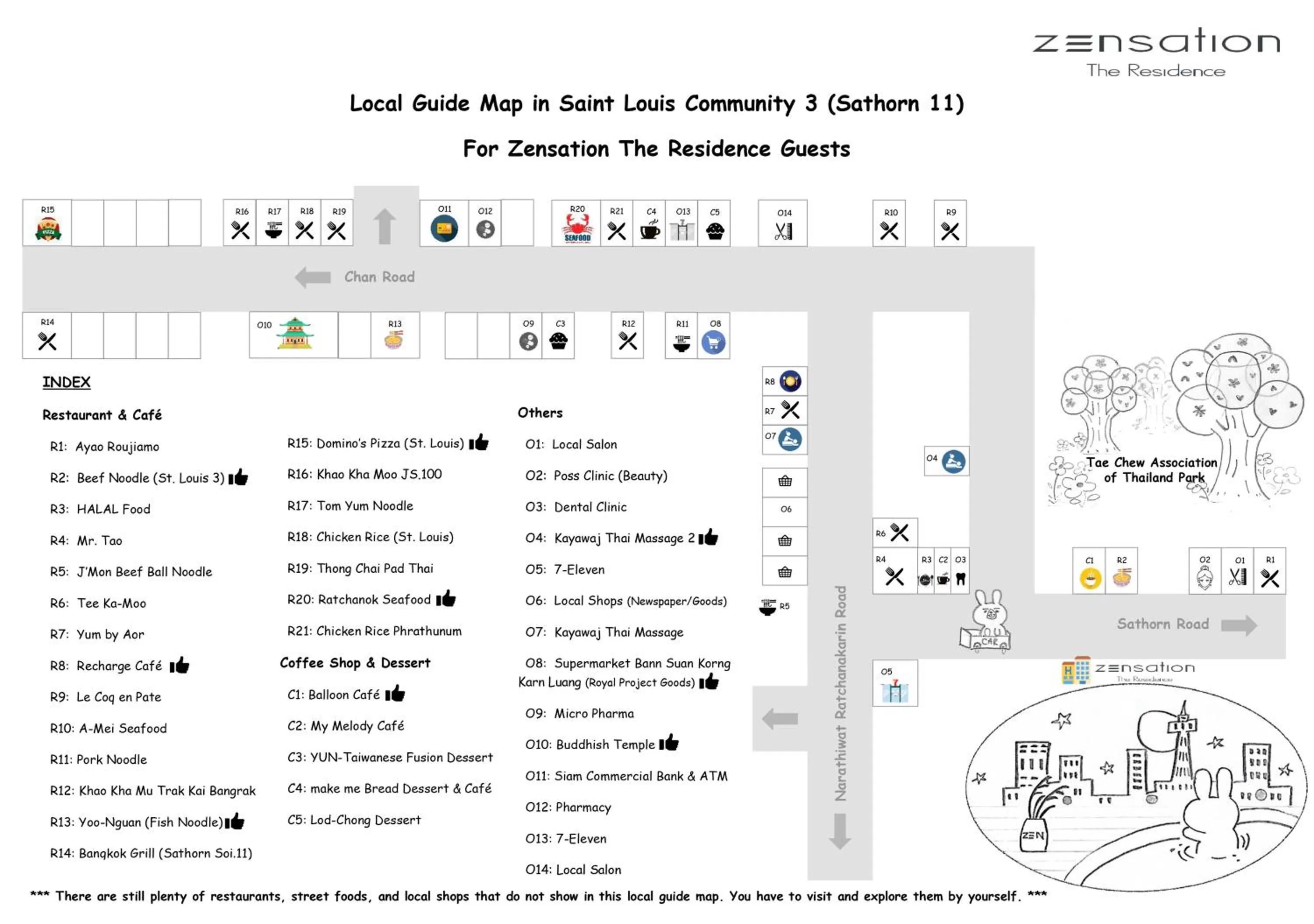 Other in Zensation The Residence