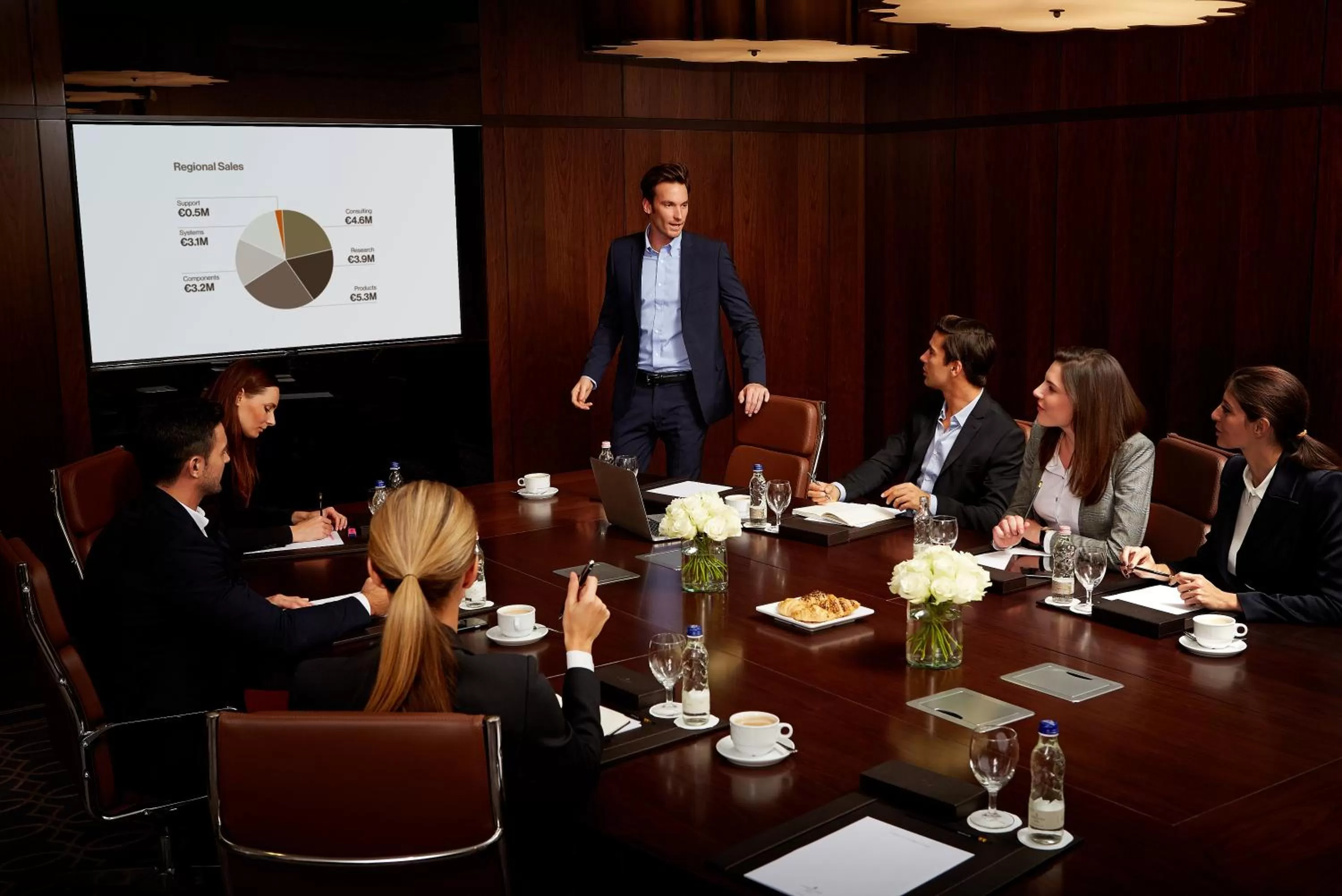 Business facilities in Corinthia Budapest