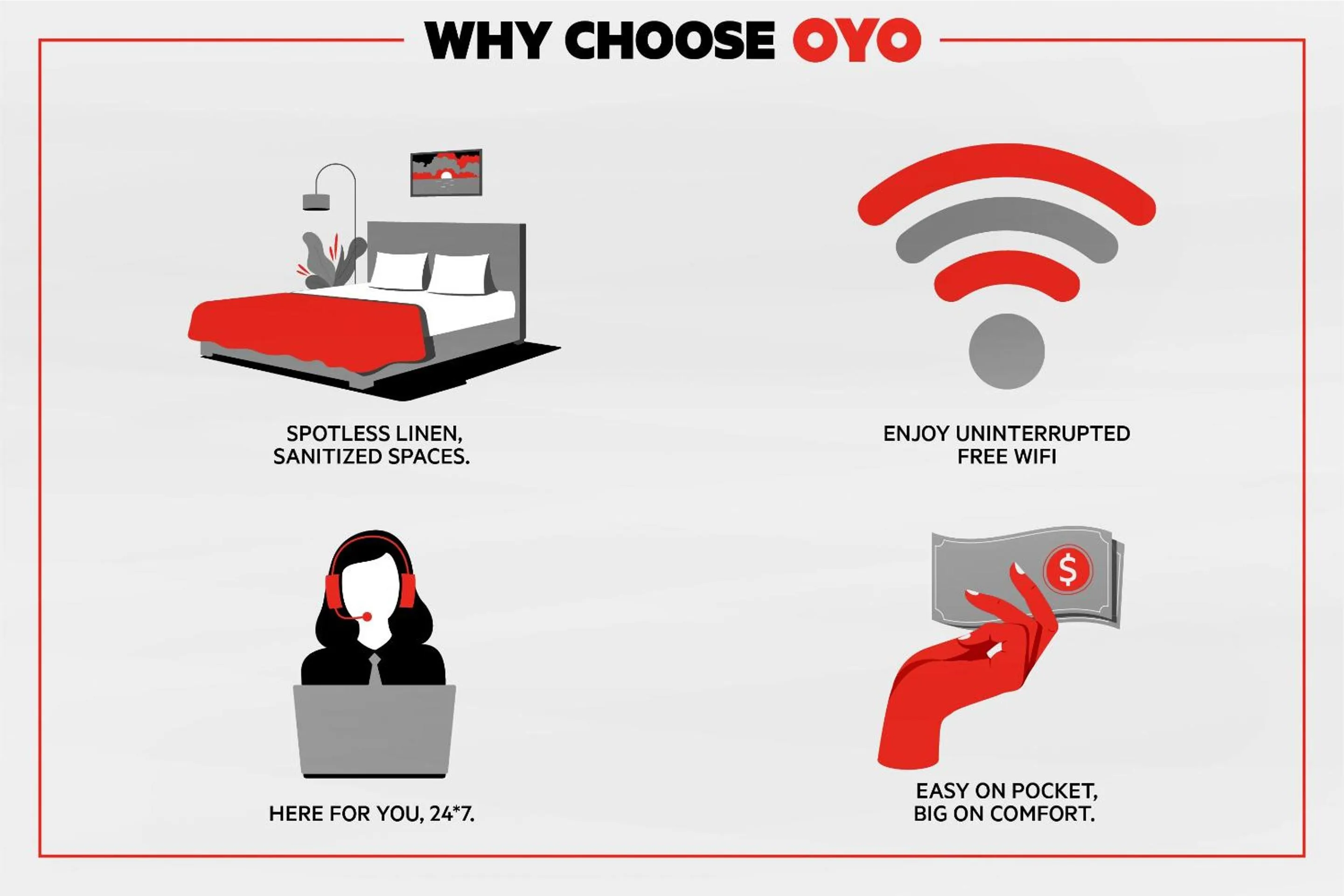 Other in OYO Hotel Manning SC