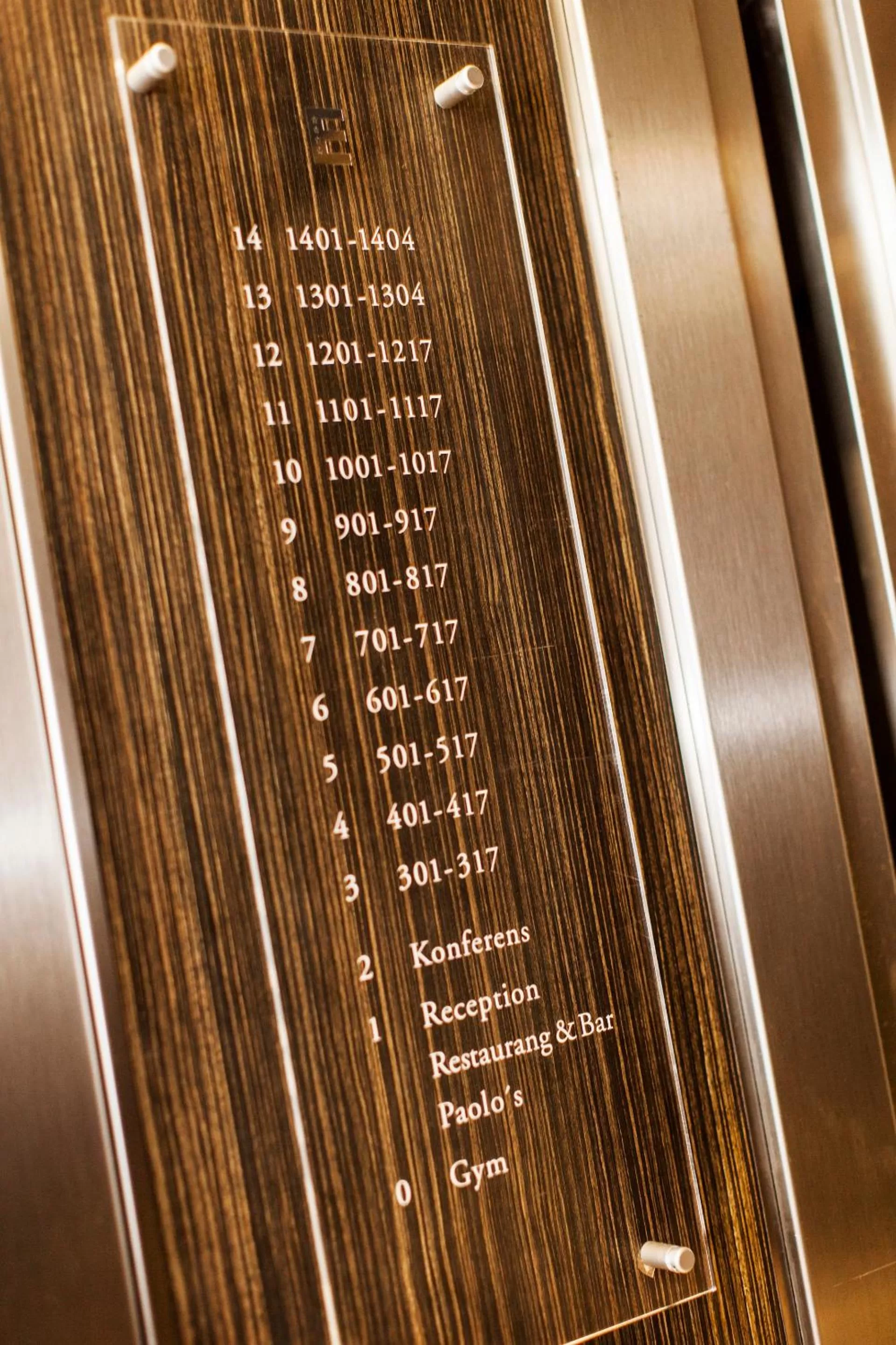 Other in Elite Hotel Ideon, Lund