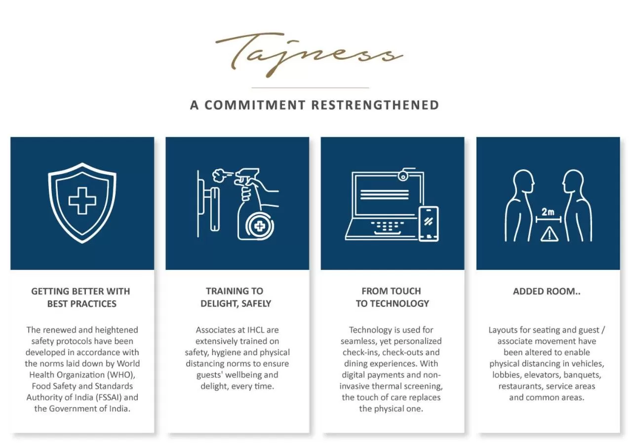 Other in Taj Tirupati