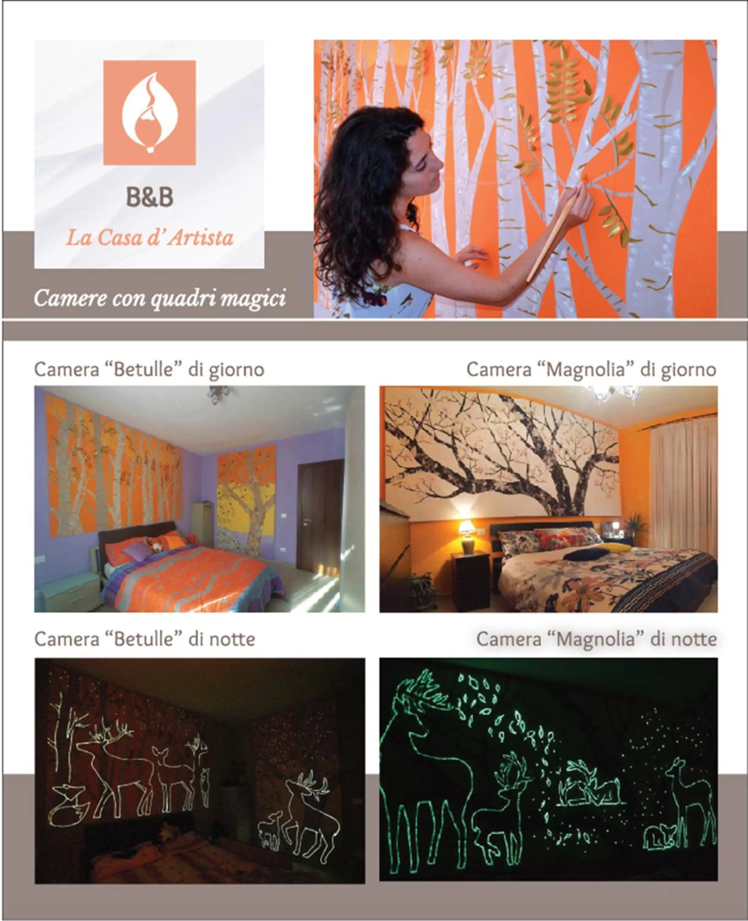 Photo of the whole room in B&B La Casa d'Artista