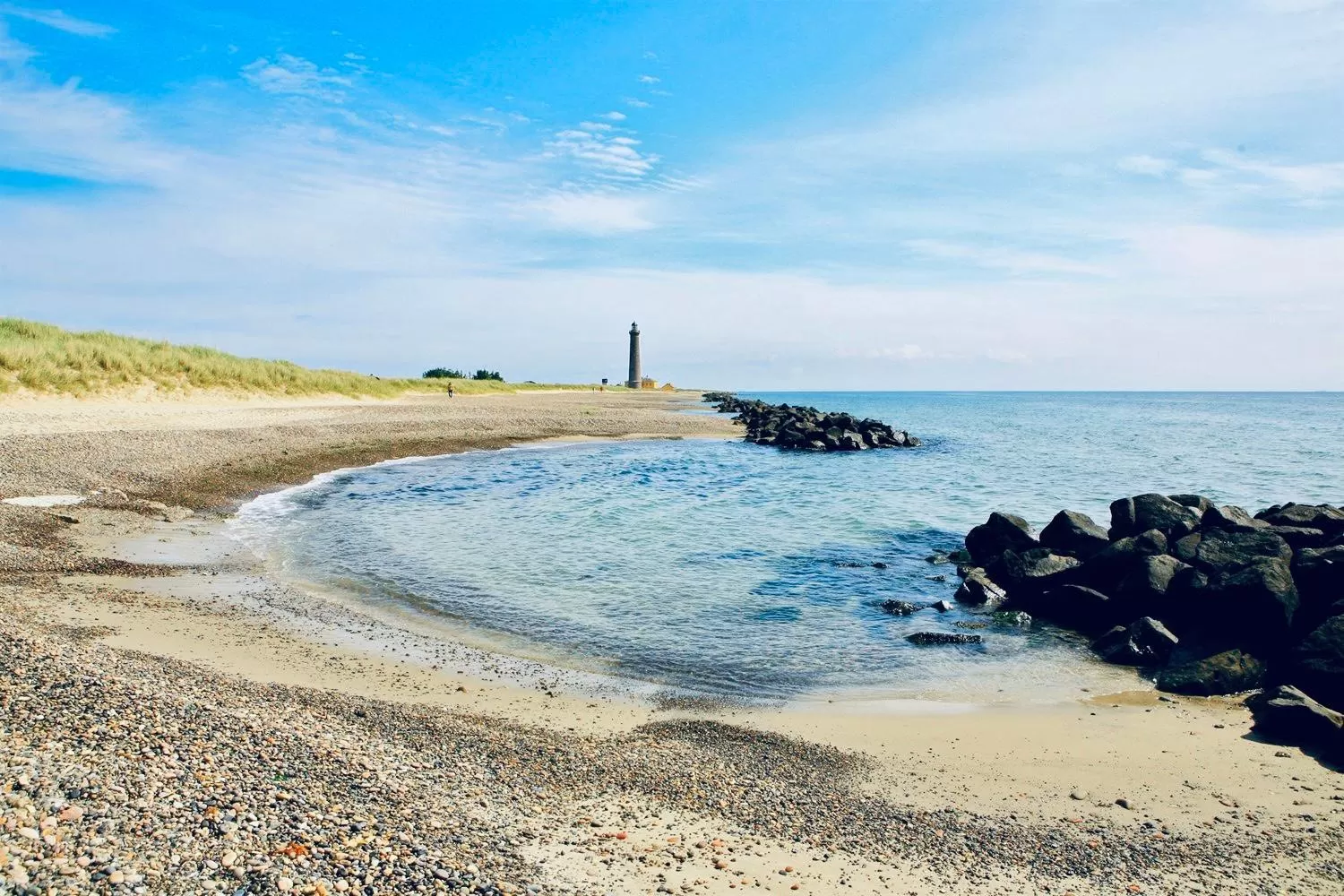 Beach in Hotel Strandly Skagen