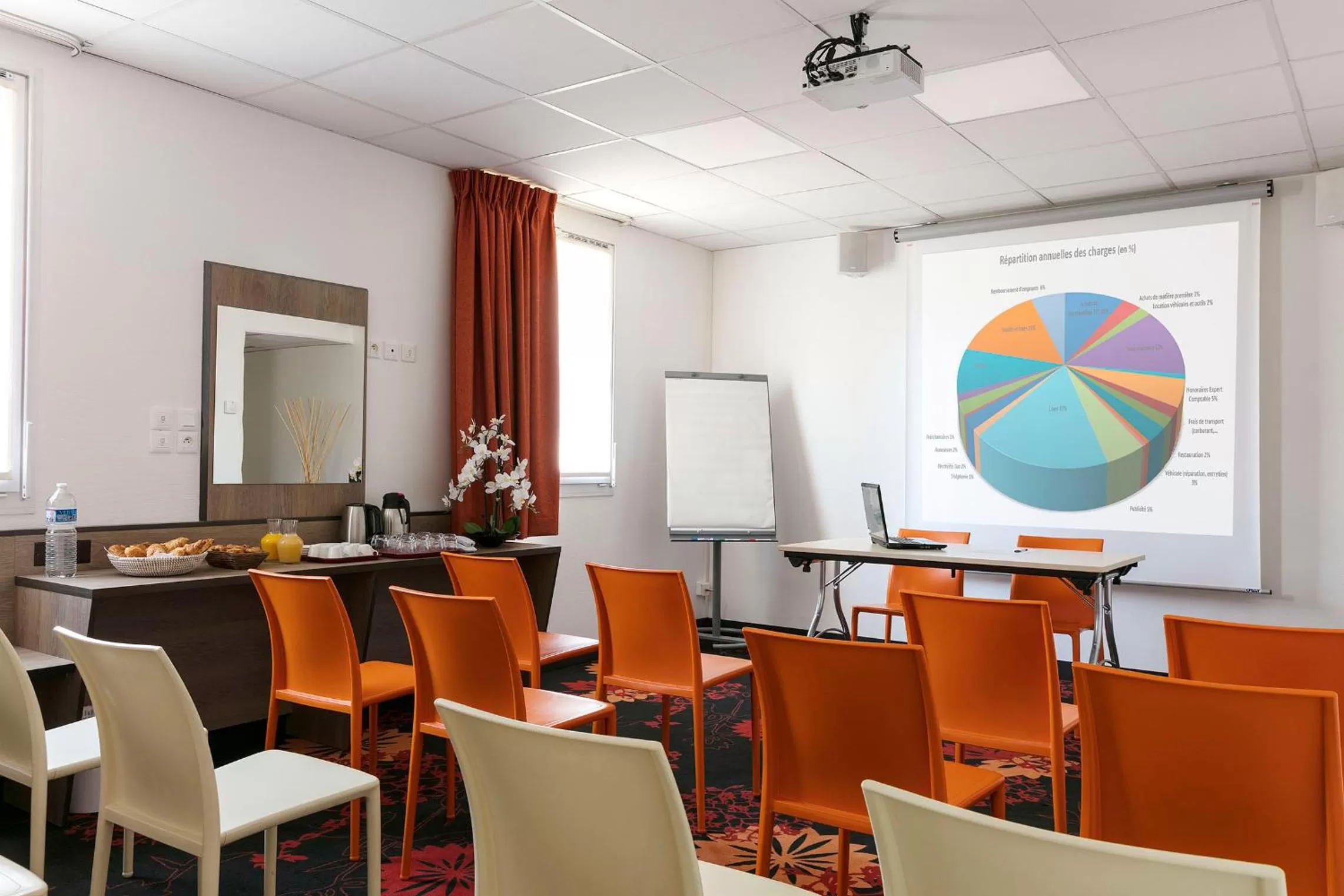 Meeting/conference room in Hotel Clermont Estaing