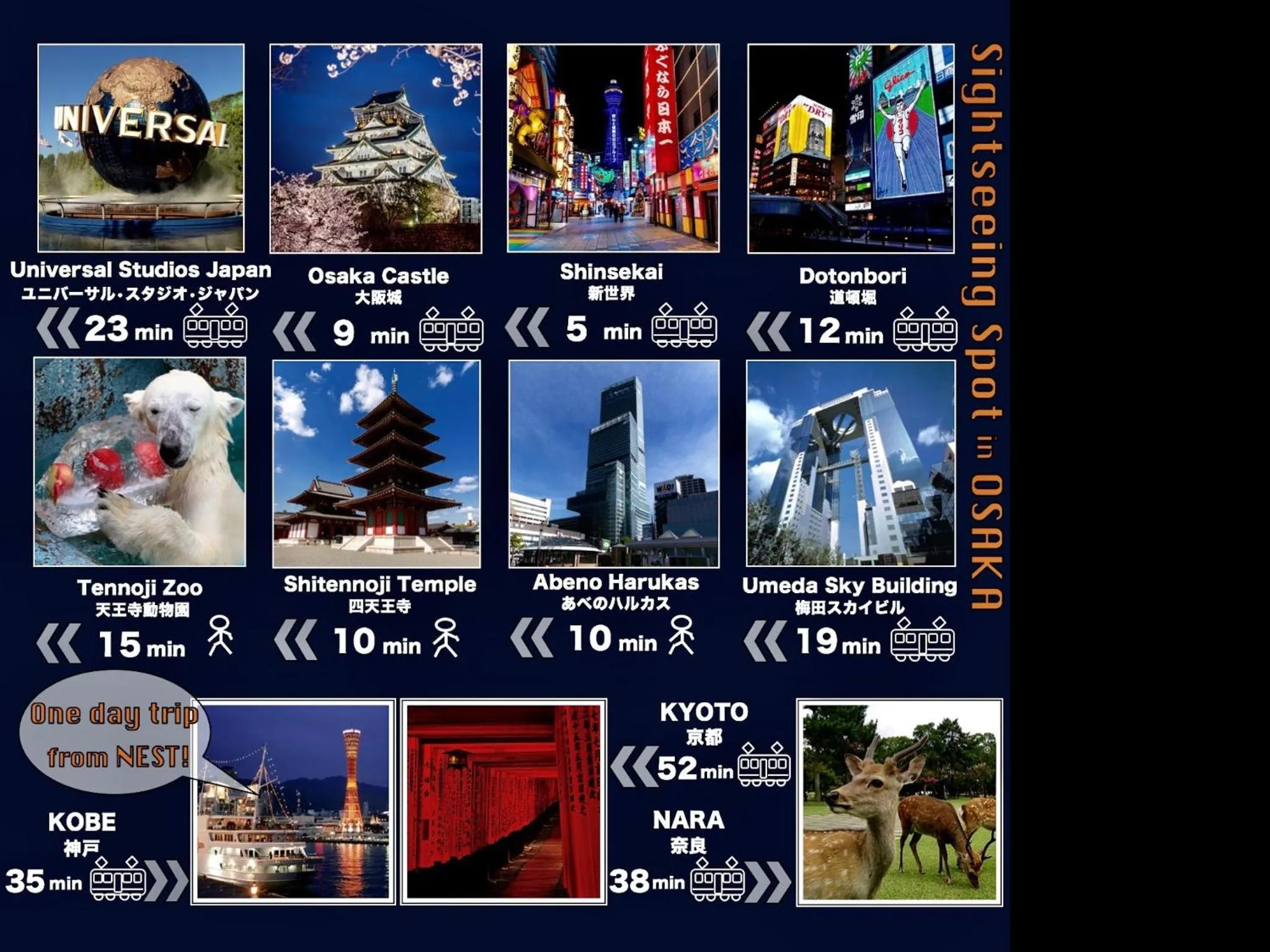 Neighbourhood in Osaka Guesthouse Nest