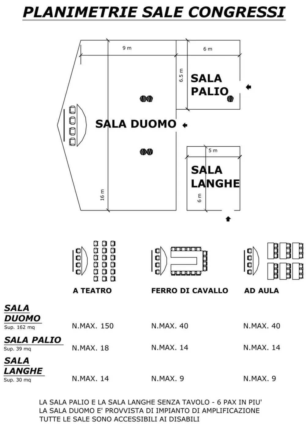 Meeting/conference room in Hotel Ristorante I Castelli