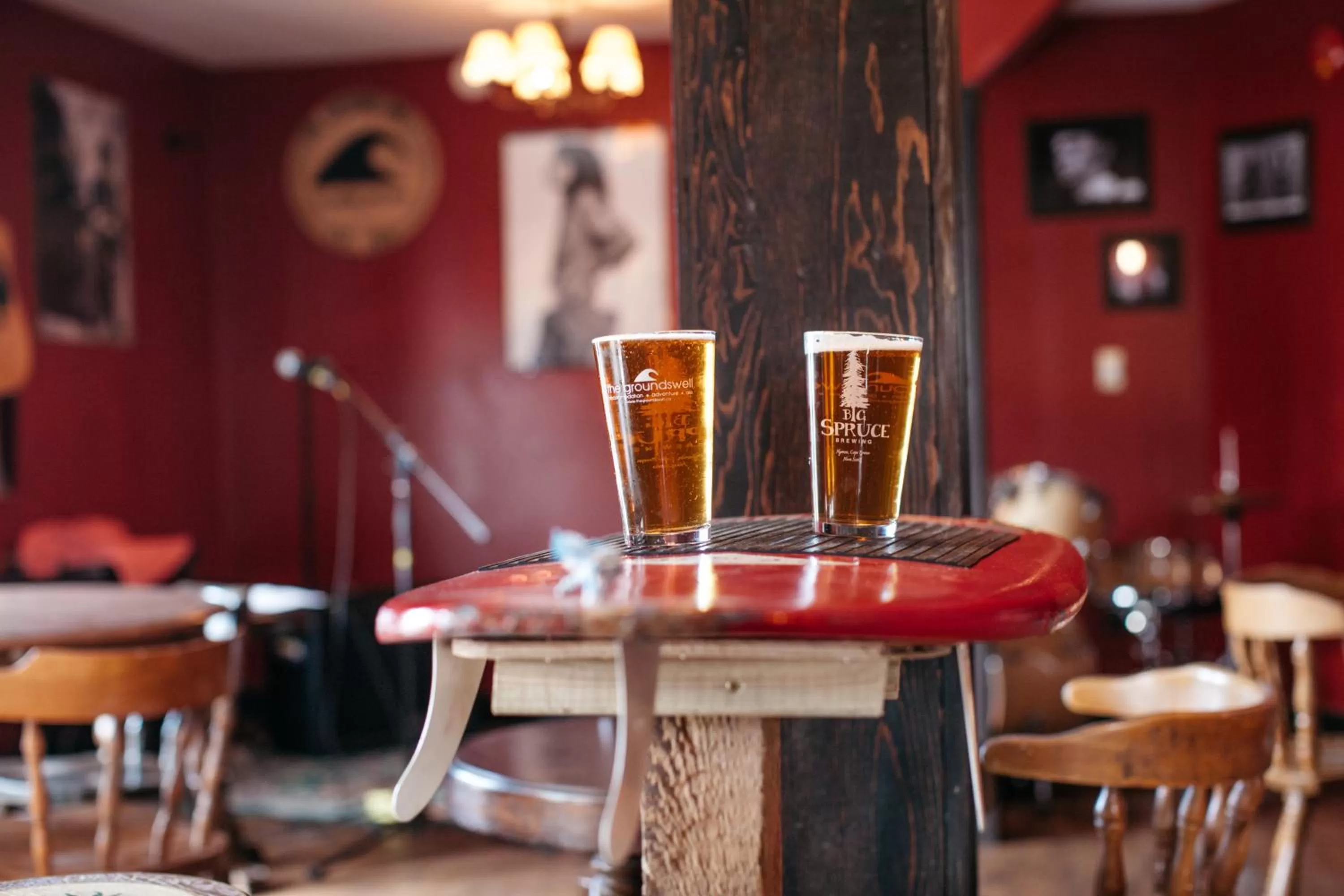 Restaurant/places to eat in Groundswell Pub & Inn