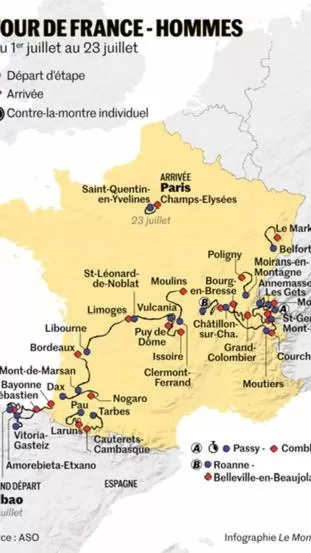 Bird's-eye View in La Chaise Haute