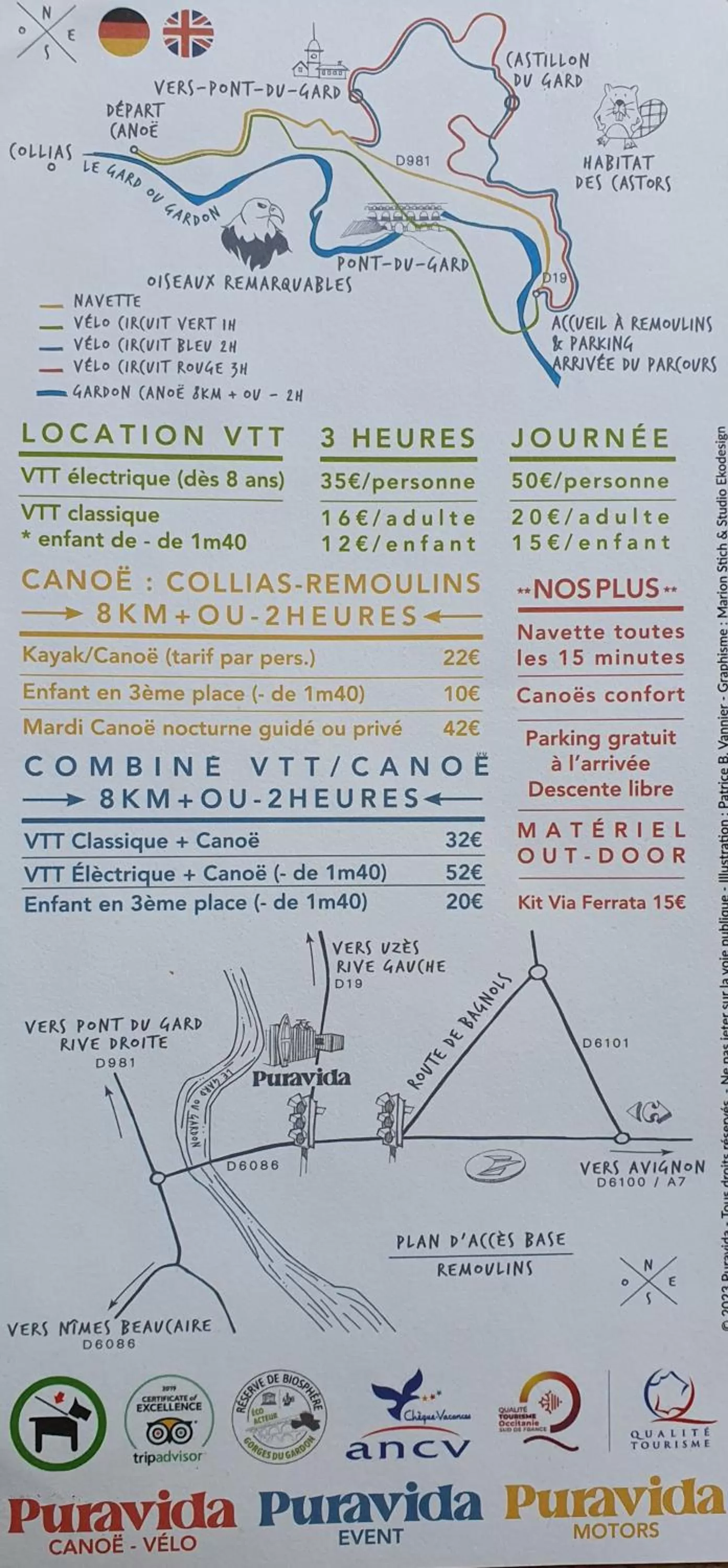 Bird's-eye View in Aux berges du pont du gard