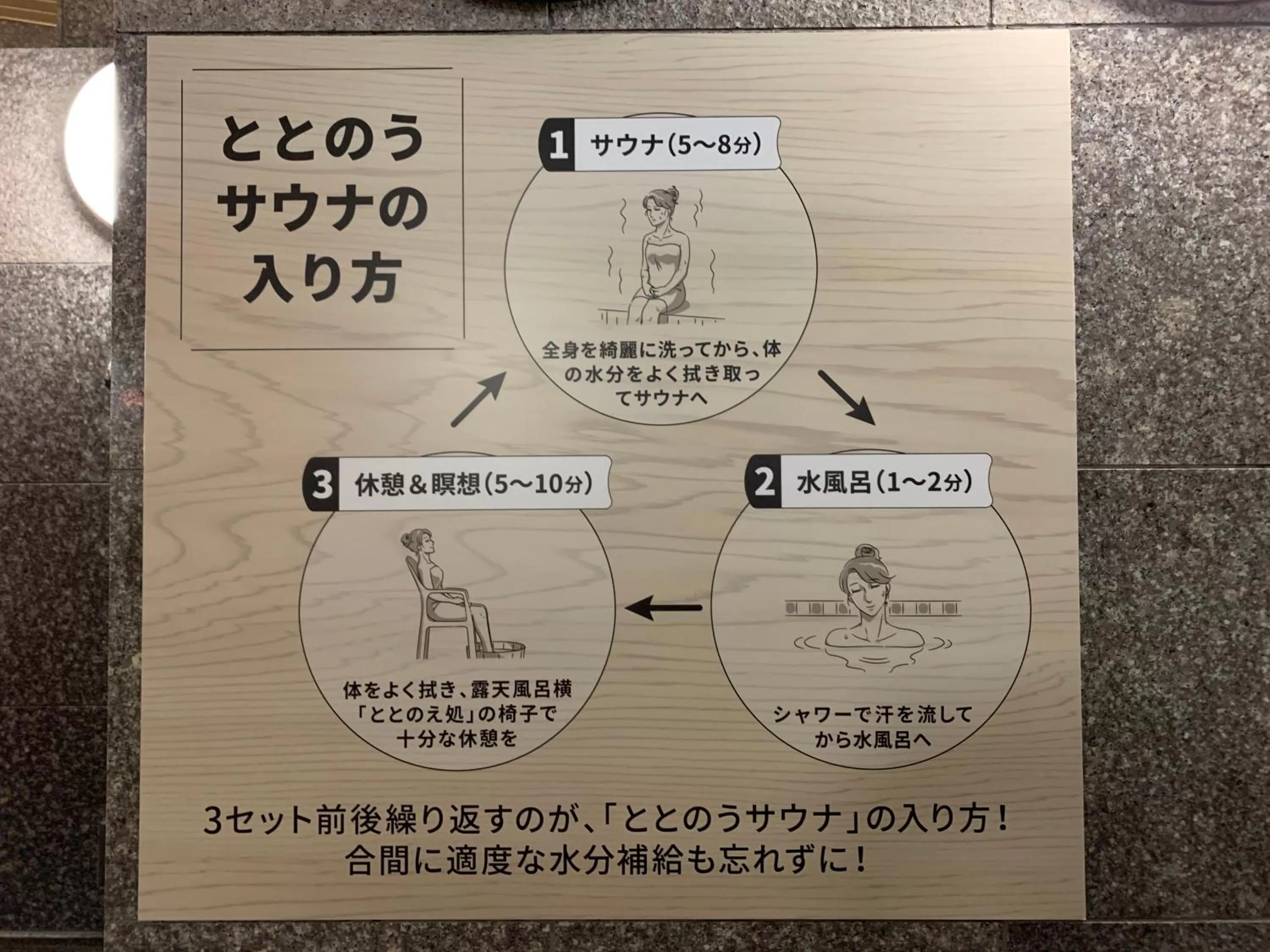 Sauna in Premier Hotel -CABIN- Obihiro