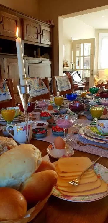 Breakfast, Food in R&breakfast