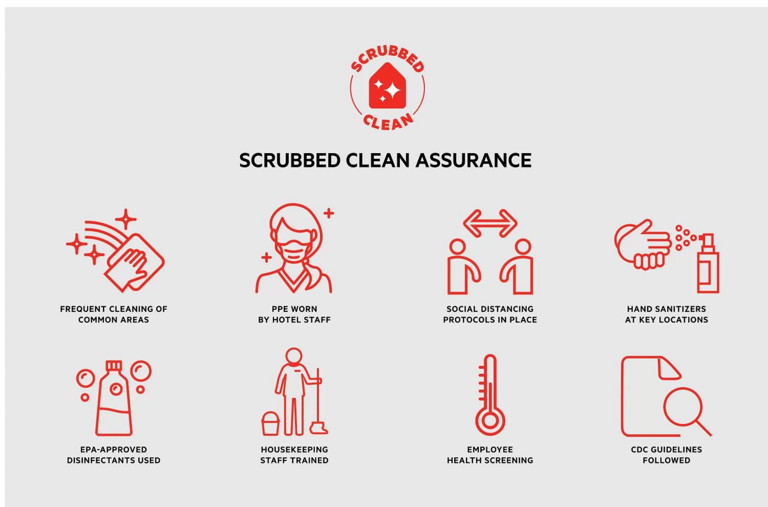 Logo/Certificate/Sign in OYO Hotel Houston Southwest I-69