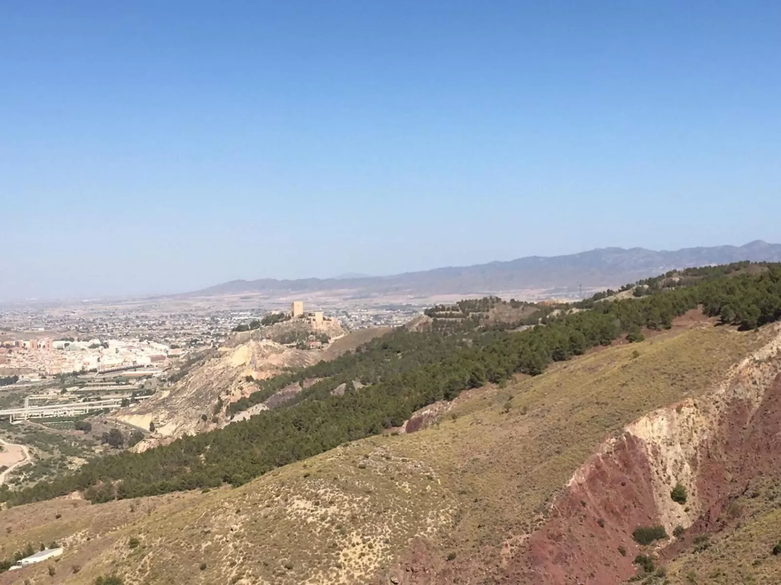 Activities in Parador de Lorca