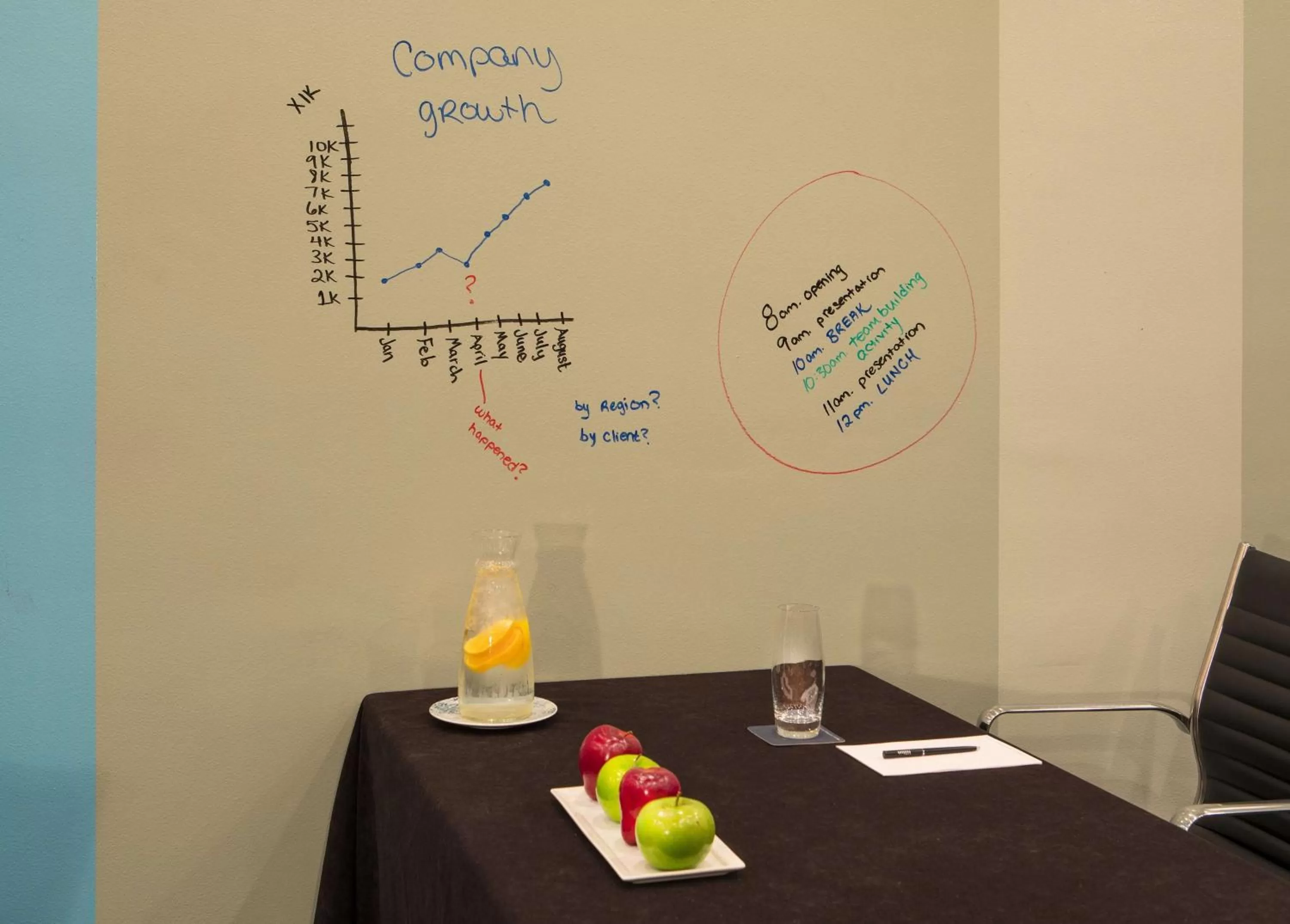 Meeting/conference room in Hilton Wilmington/Christiana