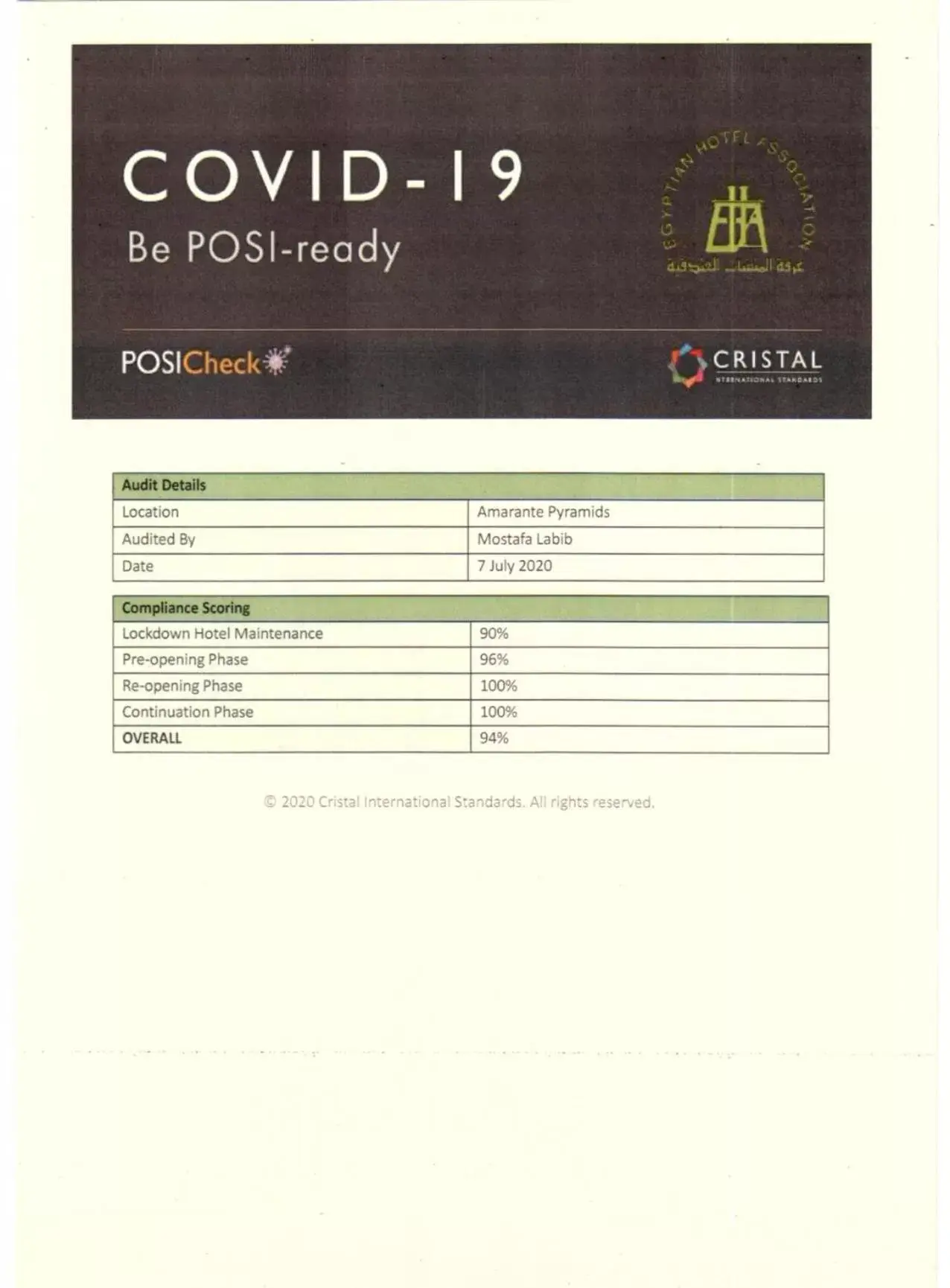 Family Room with Private Bathroom in Amarante Pyramids Hotel Family Room with Private Bathroom in Amarante Pyramids Hotel