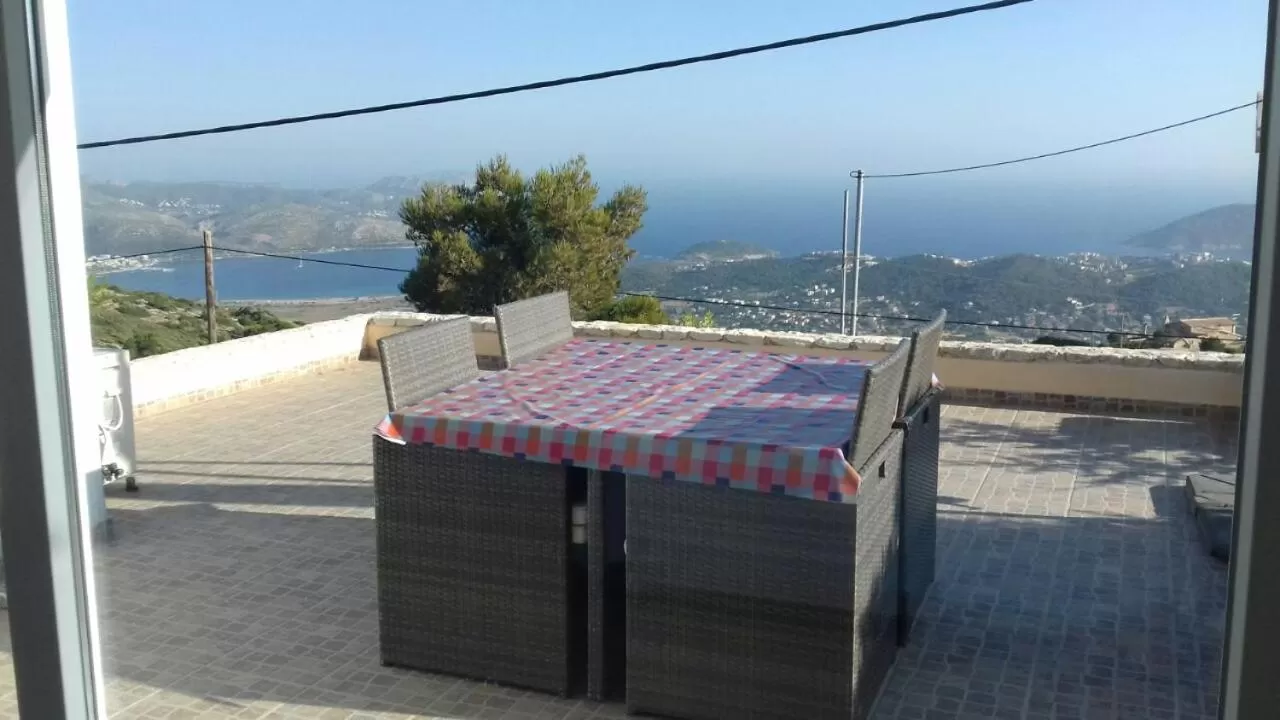 Balcony/Terrace in Viva B&B