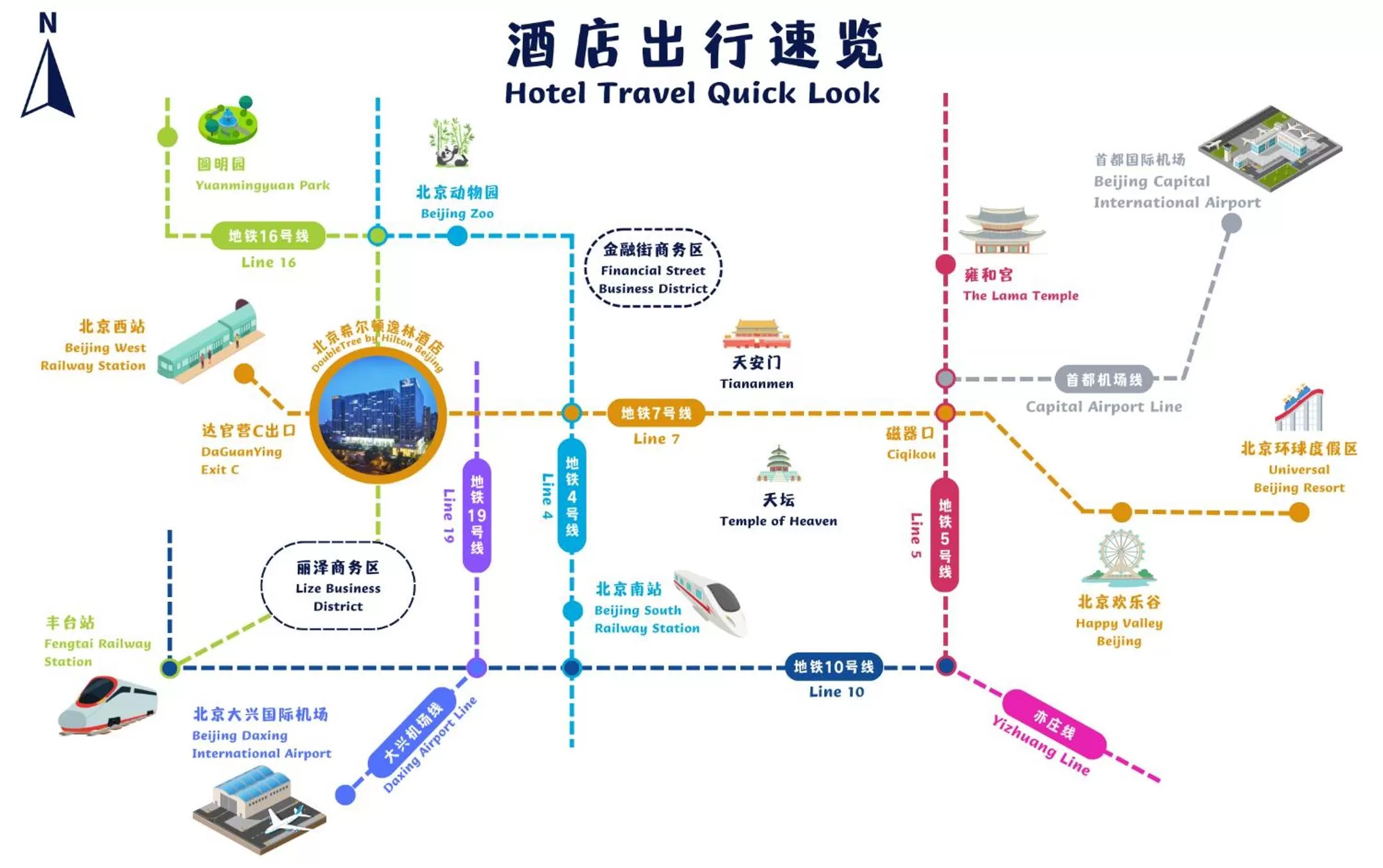 Property building in DoubleTree by Hilton Beijing