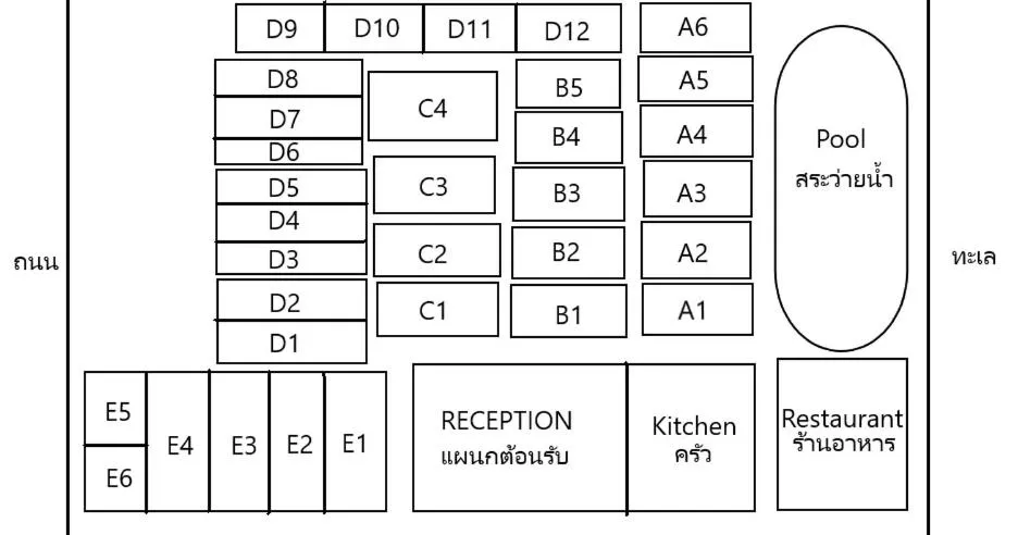 Lanta Paradise Beach Resort