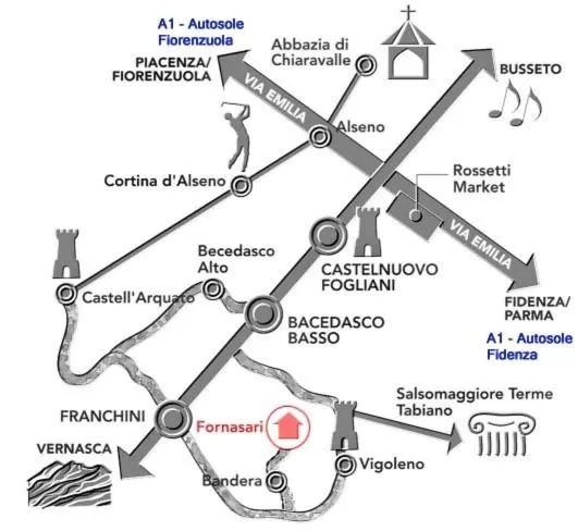 Bird's-eye View in Casa dell' Abbondanza B&B Agriturismo