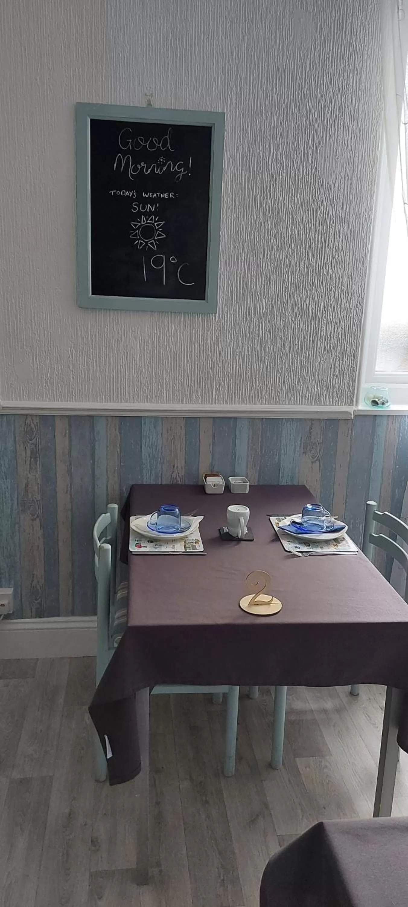 Restaurant/places to eat in Trentham House