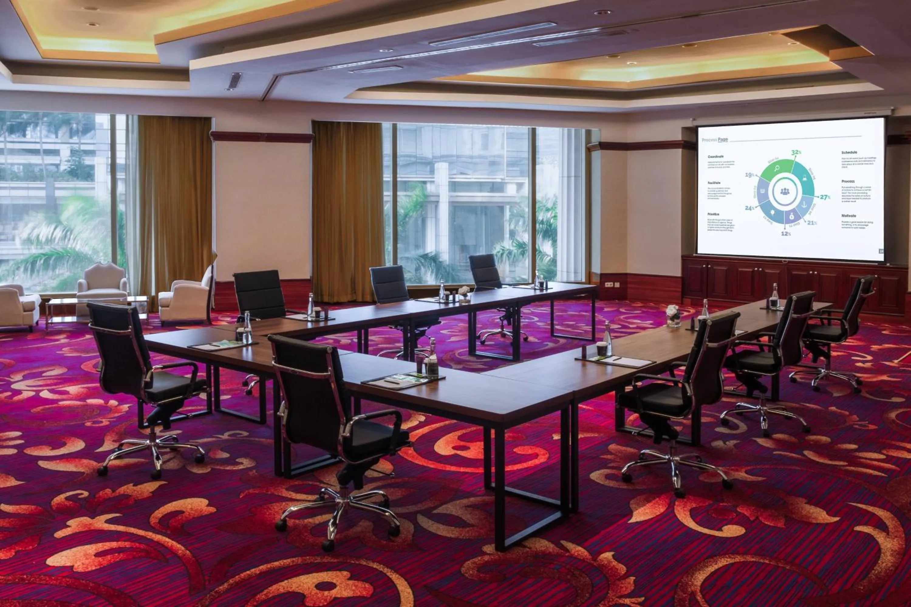 Meeting/conference room in The Ritz-Carlton Jakarta, Mega Kuningan