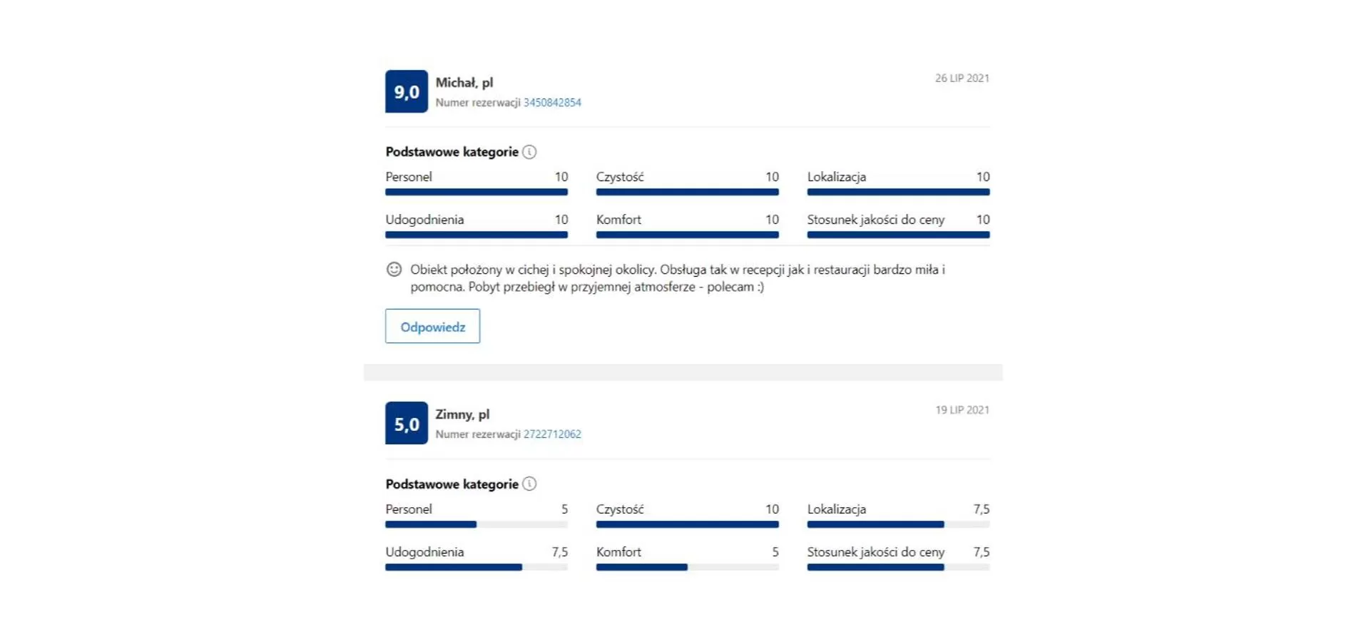 Villa Toscana Warszawa