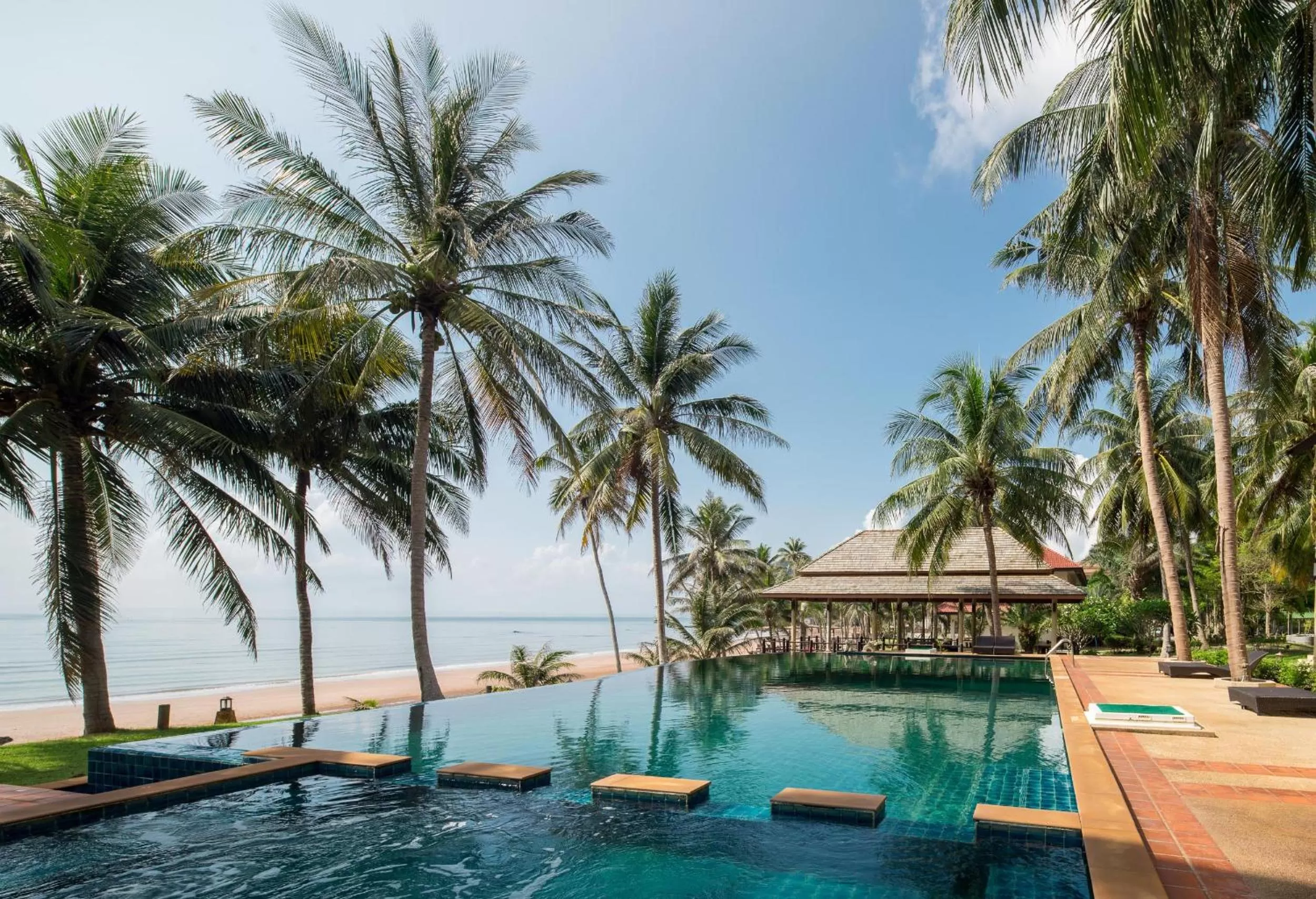 Day in Ban Saithong Beach Resort