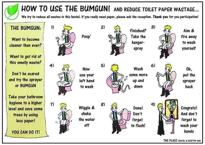 Bird's-eye View in Hotel de la Plage