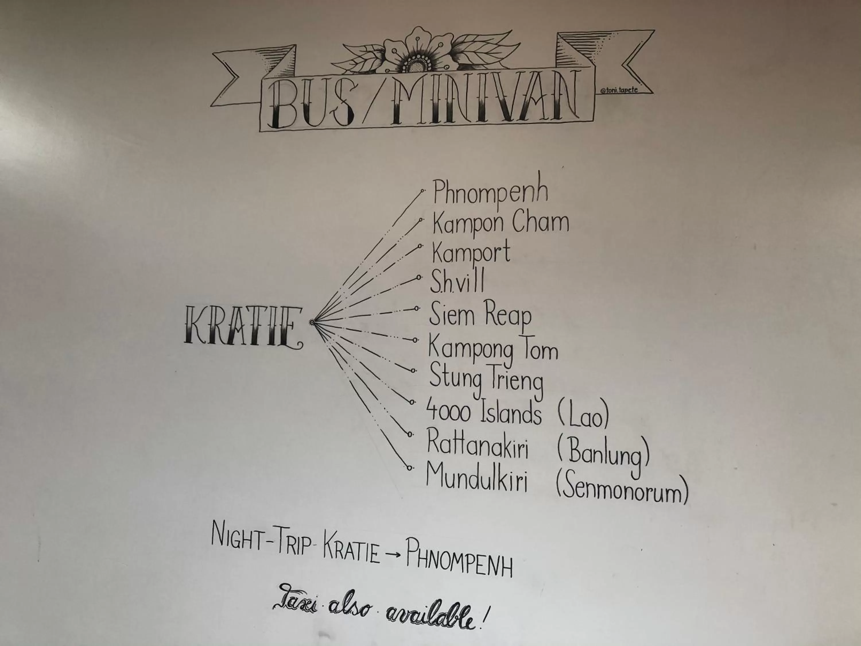 Property building in Nomad Guesthouse