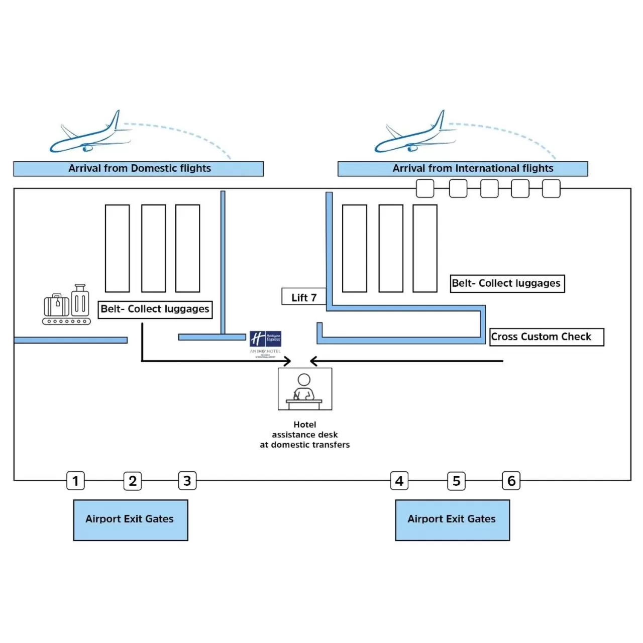 Property building in Holiday Inn Express New Delhi International Airport T3 by IHG