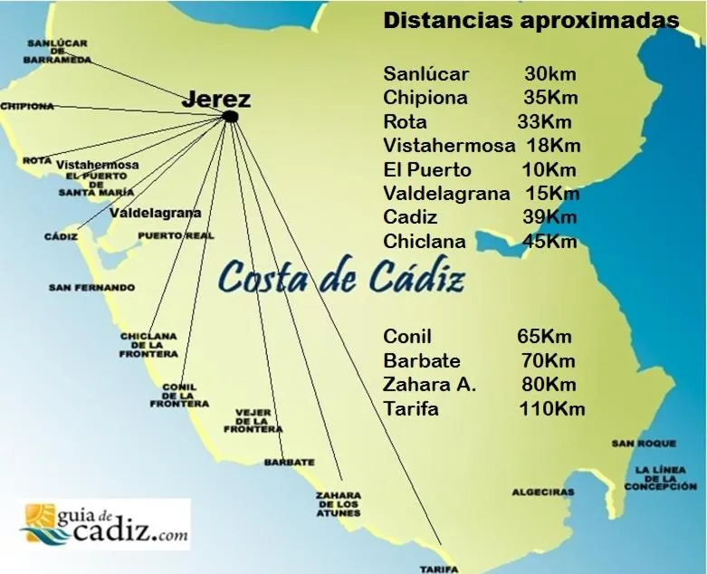 Activities in Hotel Nova Centro