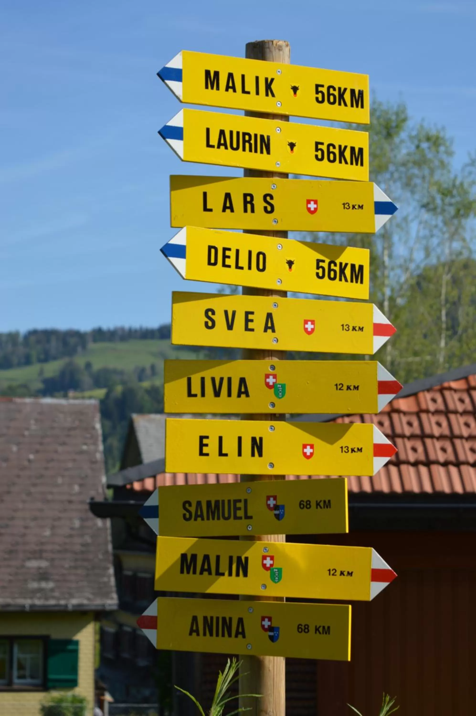 Staff in BnB-Blomberg