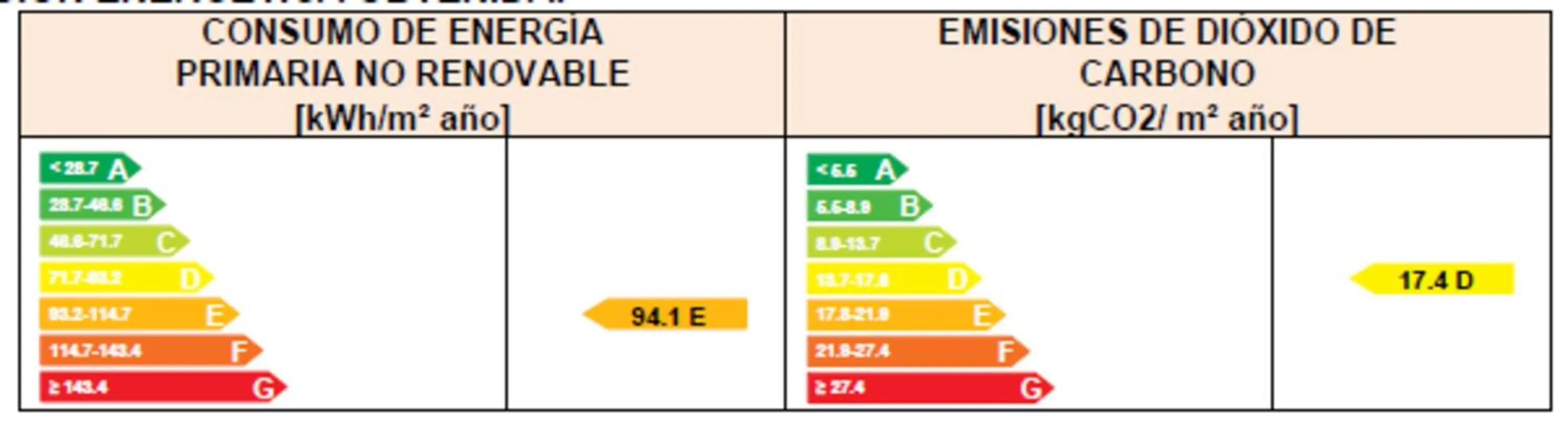 Logo/Certificate/Sign in Soho Boutique Atalia