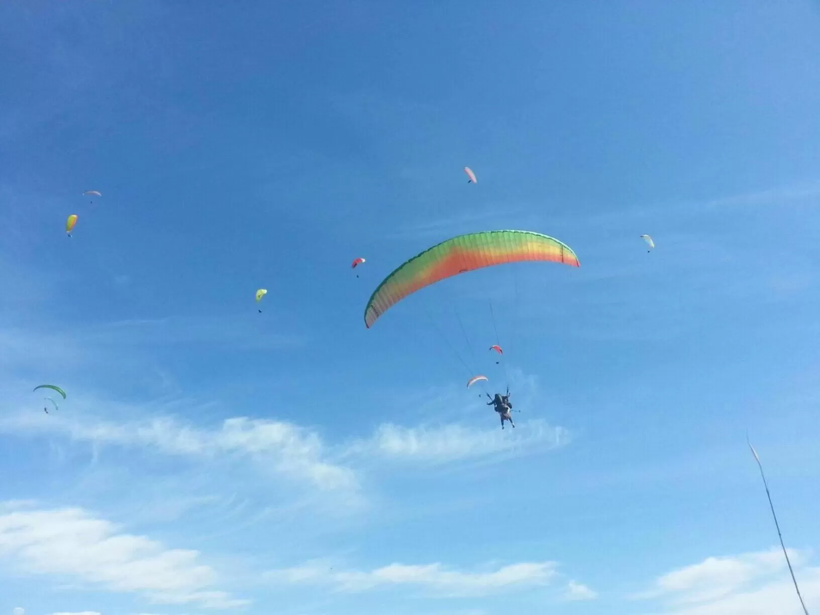 Activities in Hotel Annapurna View Sarangkot