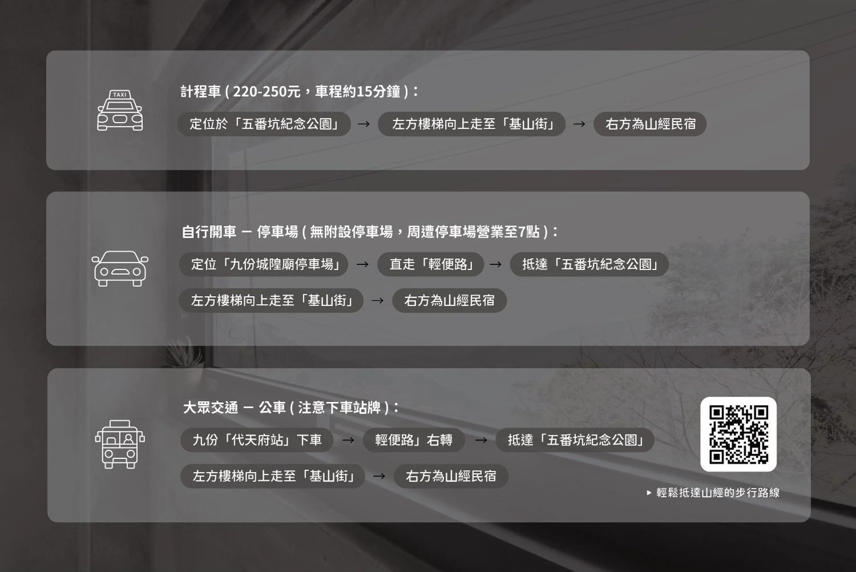 Text overlay in Jiufen The Ore Smart Stay