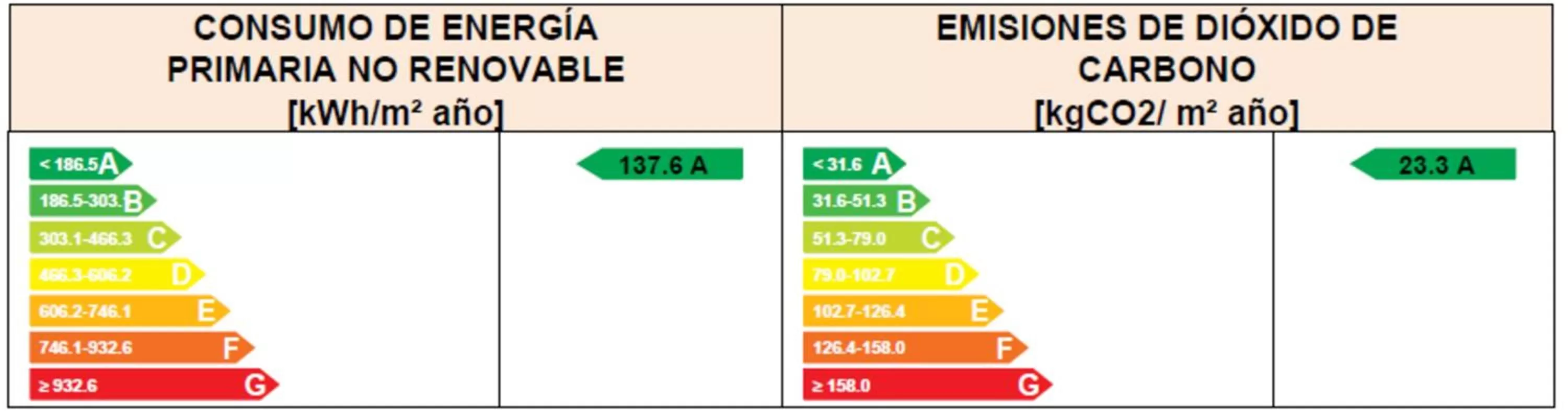 Logo/Certificate/Sign in Soho Boutique Córdoba