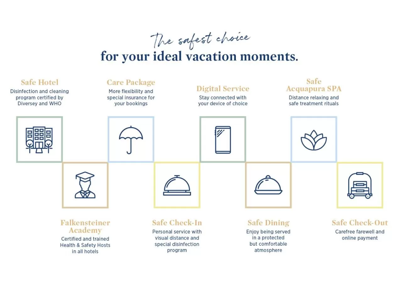 Certificate/Award in Falkensteiner Hotel Bratislava