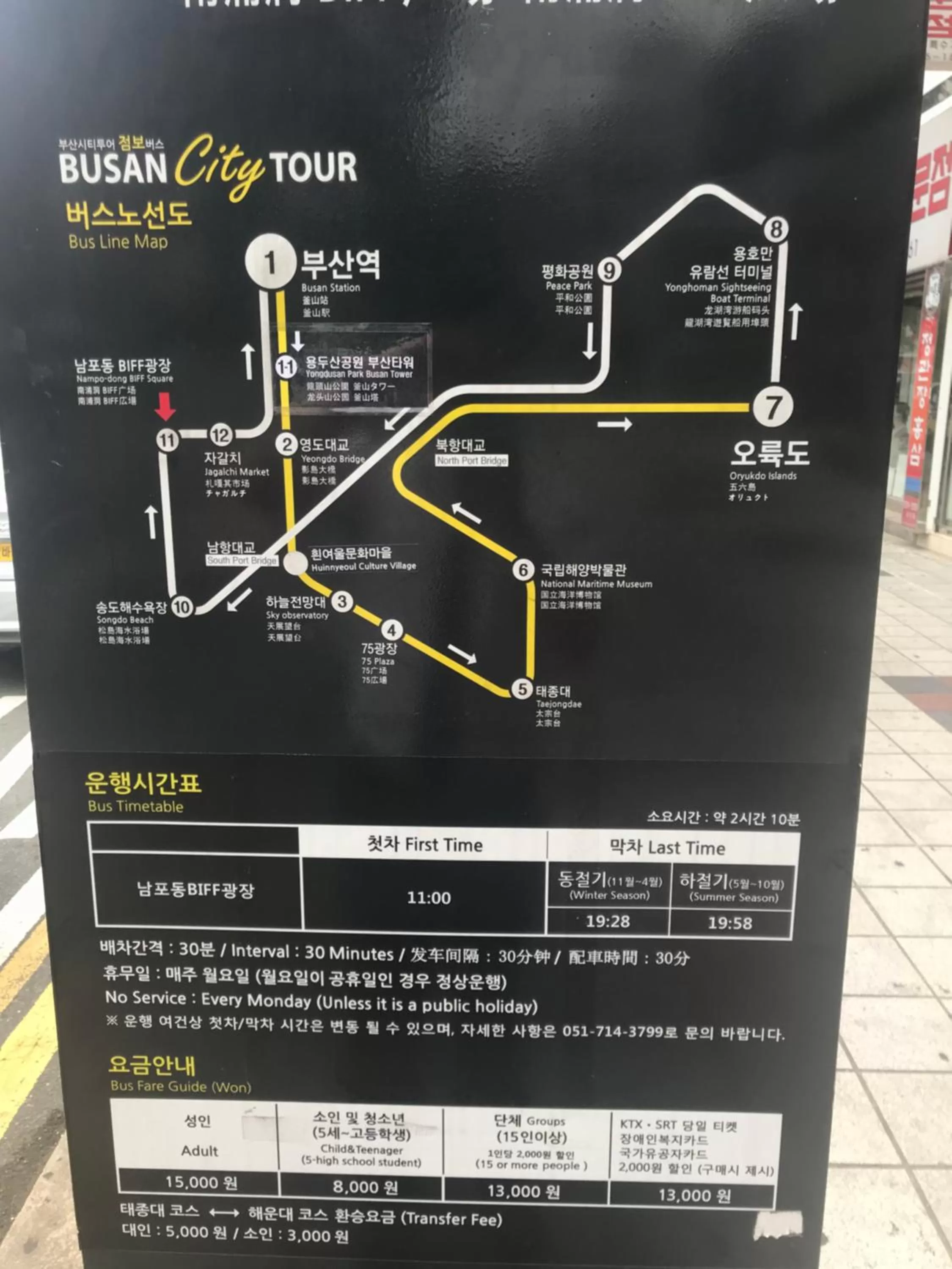 Stanford Hotel Busan