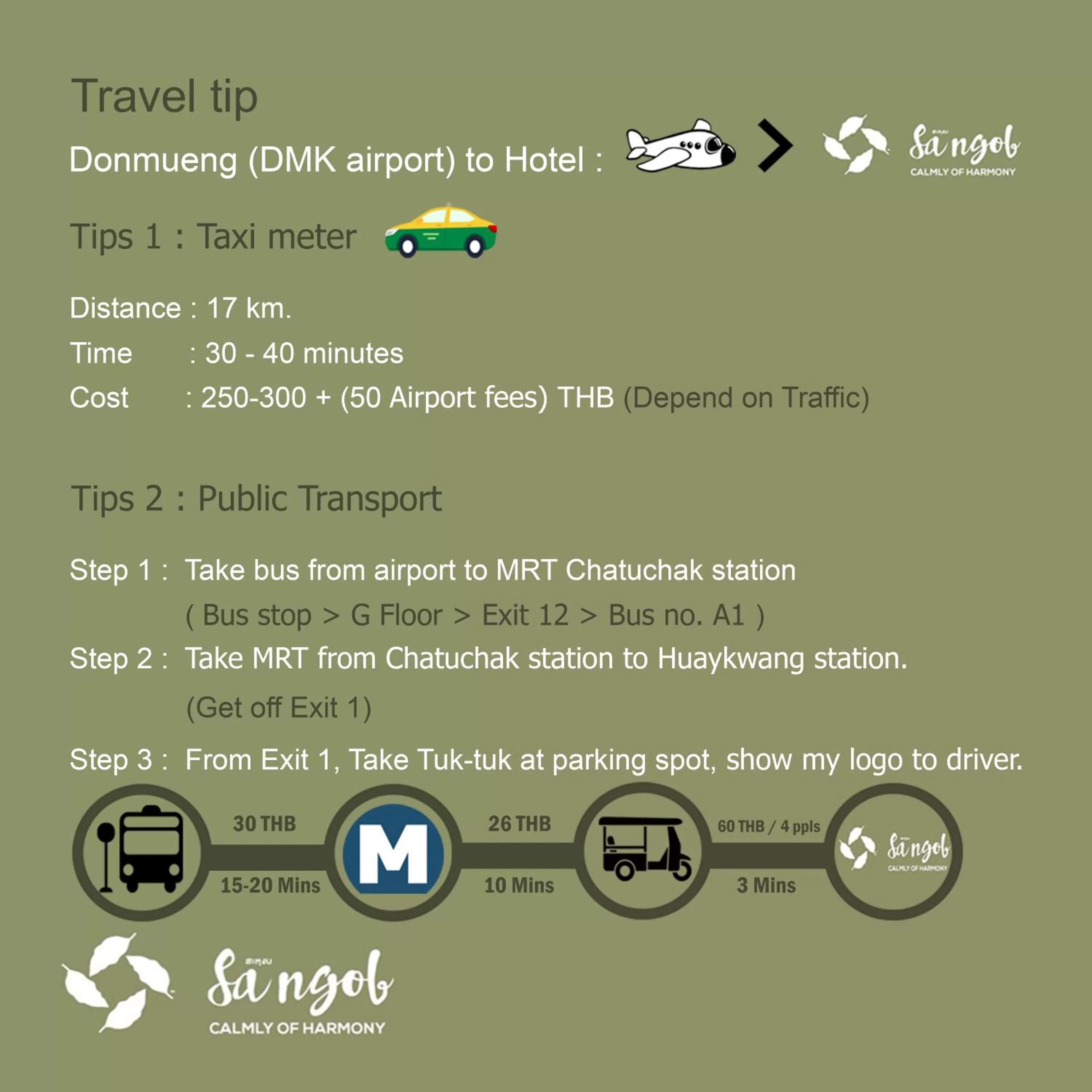 Location in Nest by Sangob