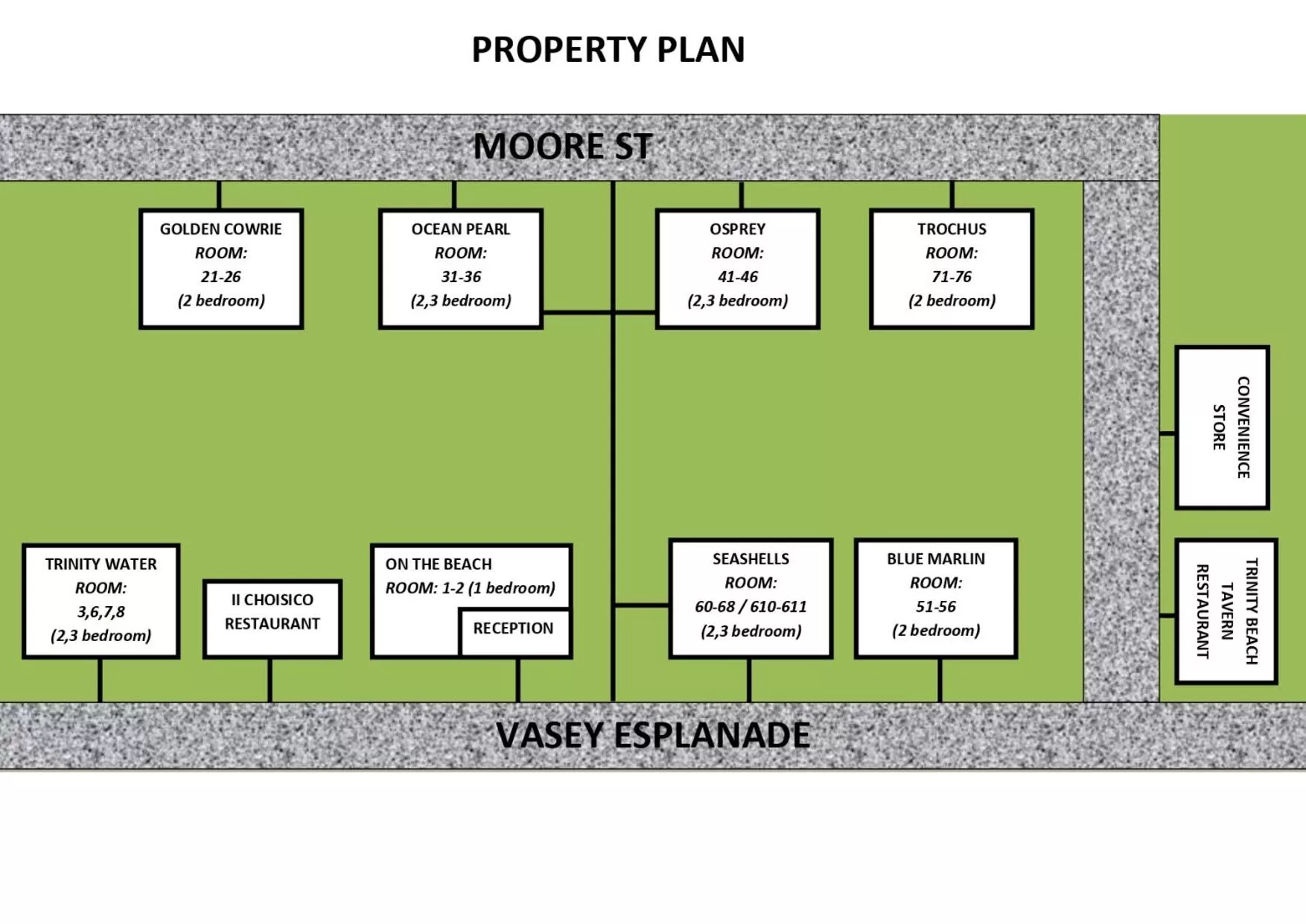 Floor plan in On The Beach Apartments