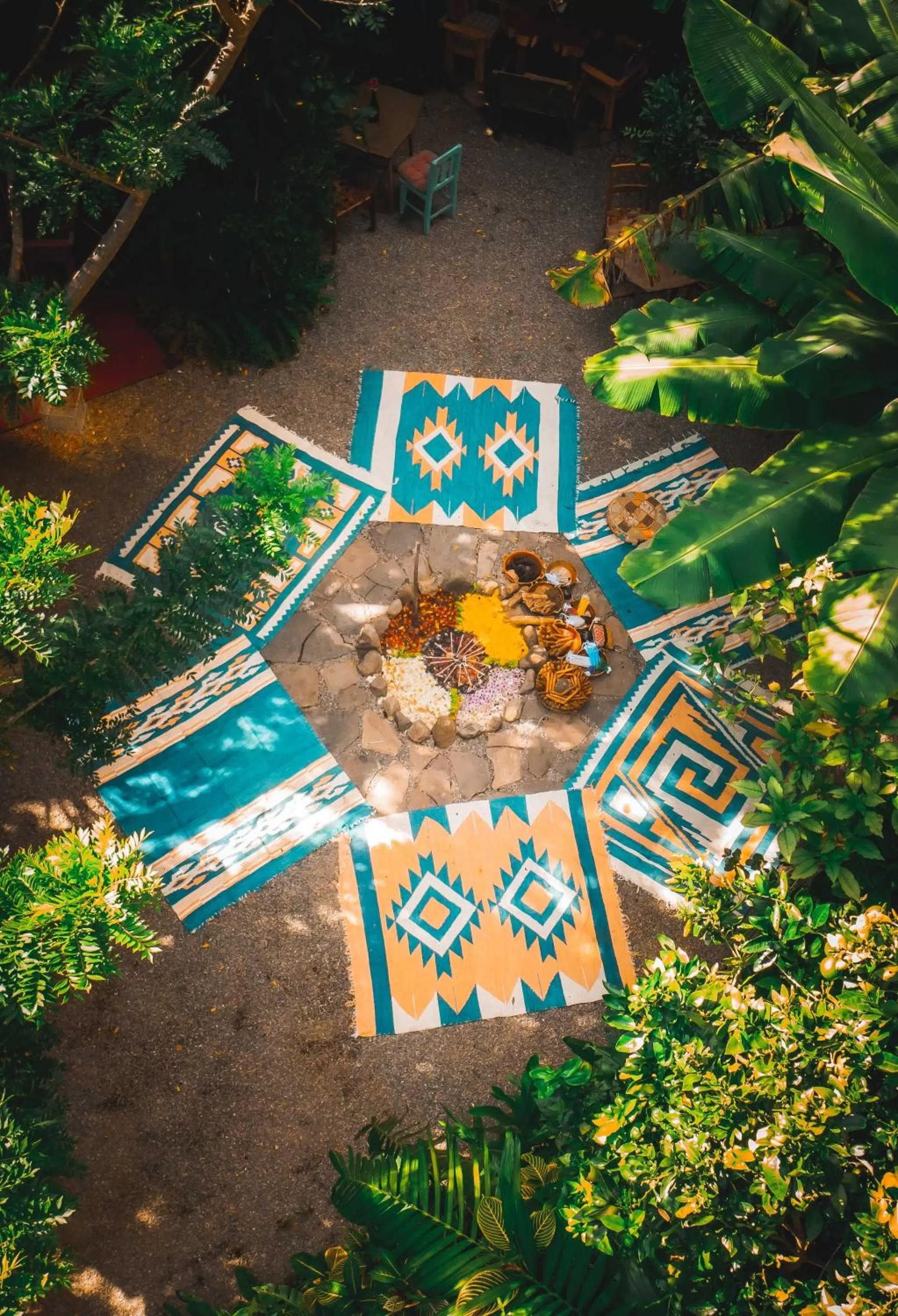 Bird's eye view, Bird's-eye View in Lush Atitlán