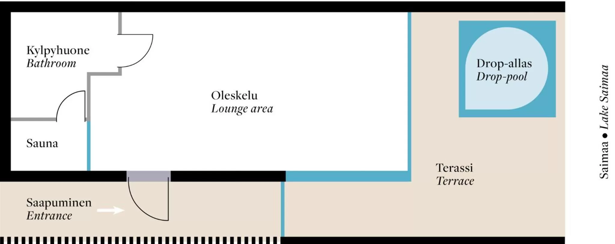 Floor Plan in Sahanlahti Resort