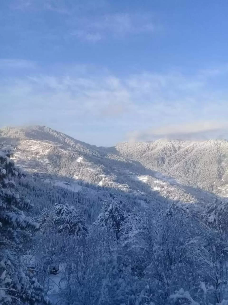 Day, Winter in Shagufta Royal Hotel Murree