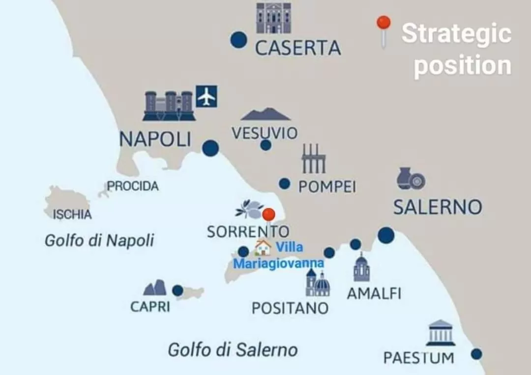 Activities in Villa Mariagiovanna