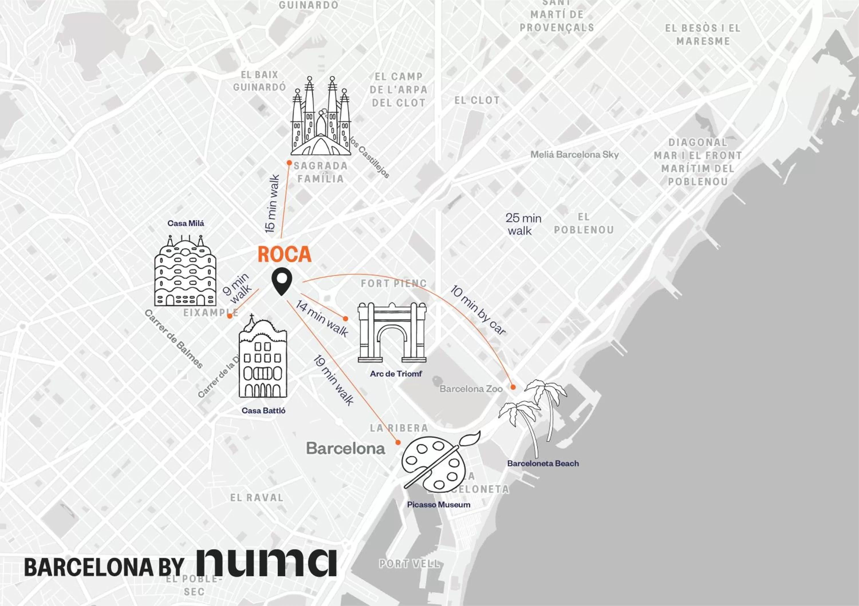 Bird's eye view in Numa Barcelona Roca