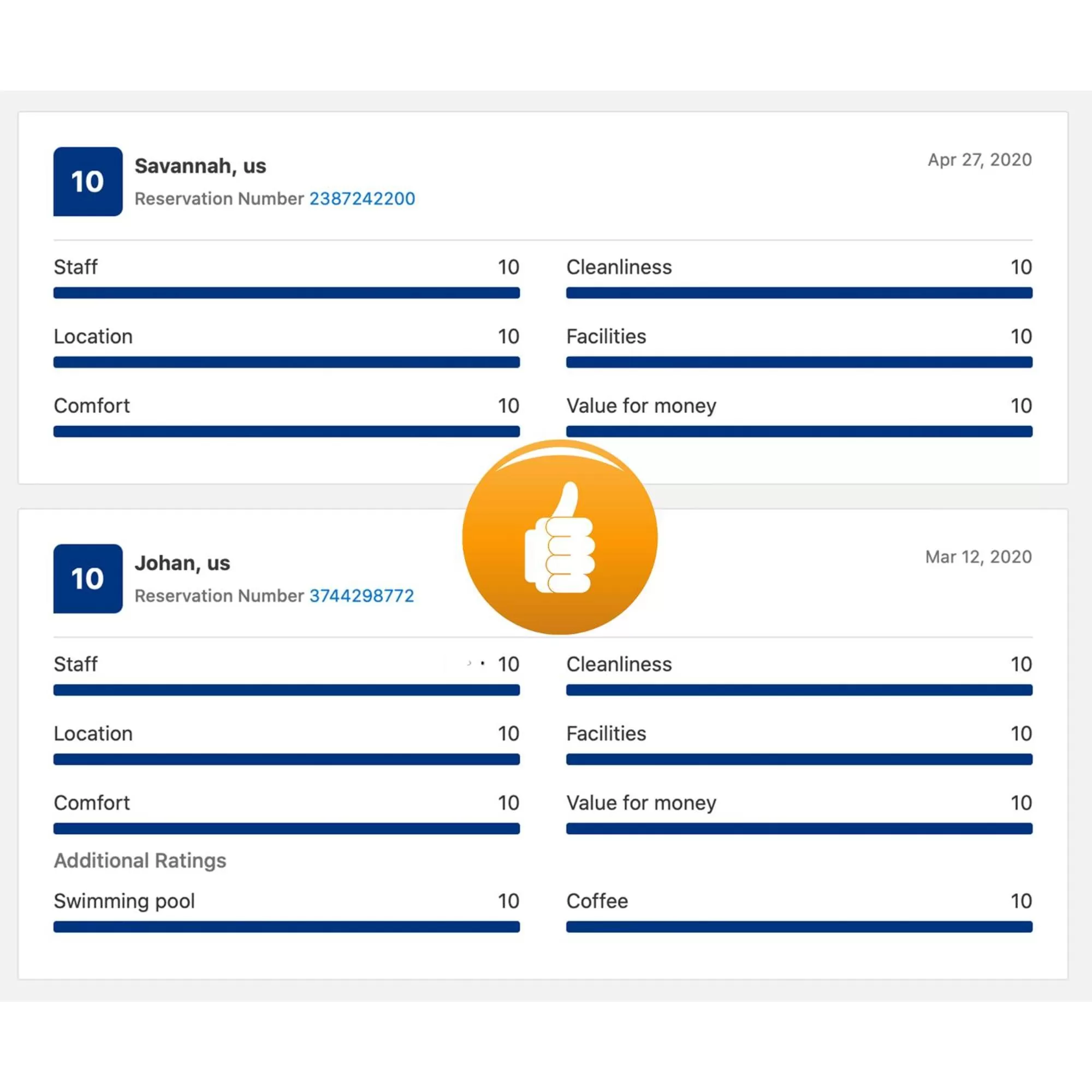 STUNNING CONDO NEAR UNIVERSAL STUDIOS