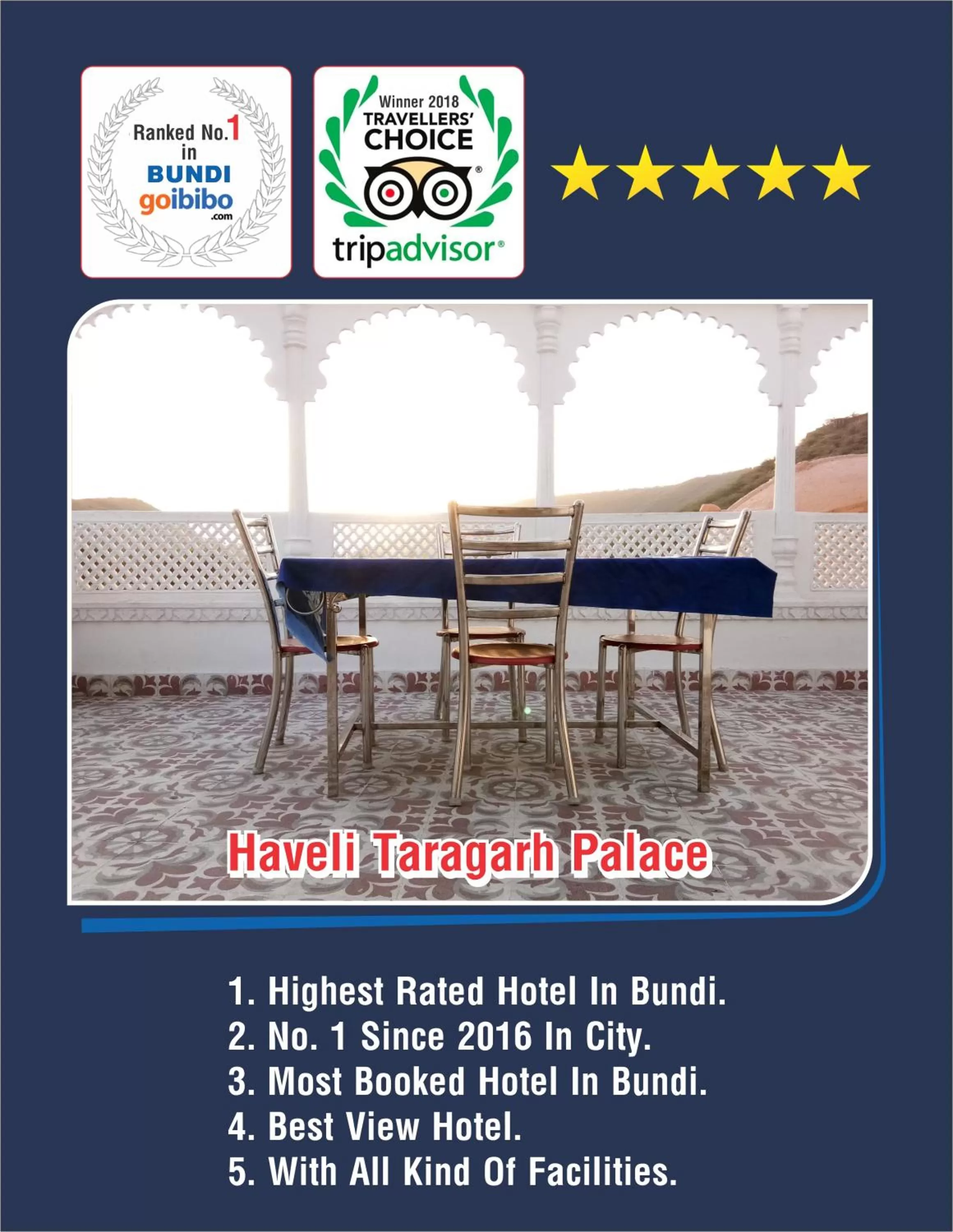 Haveli Taragarh Palace